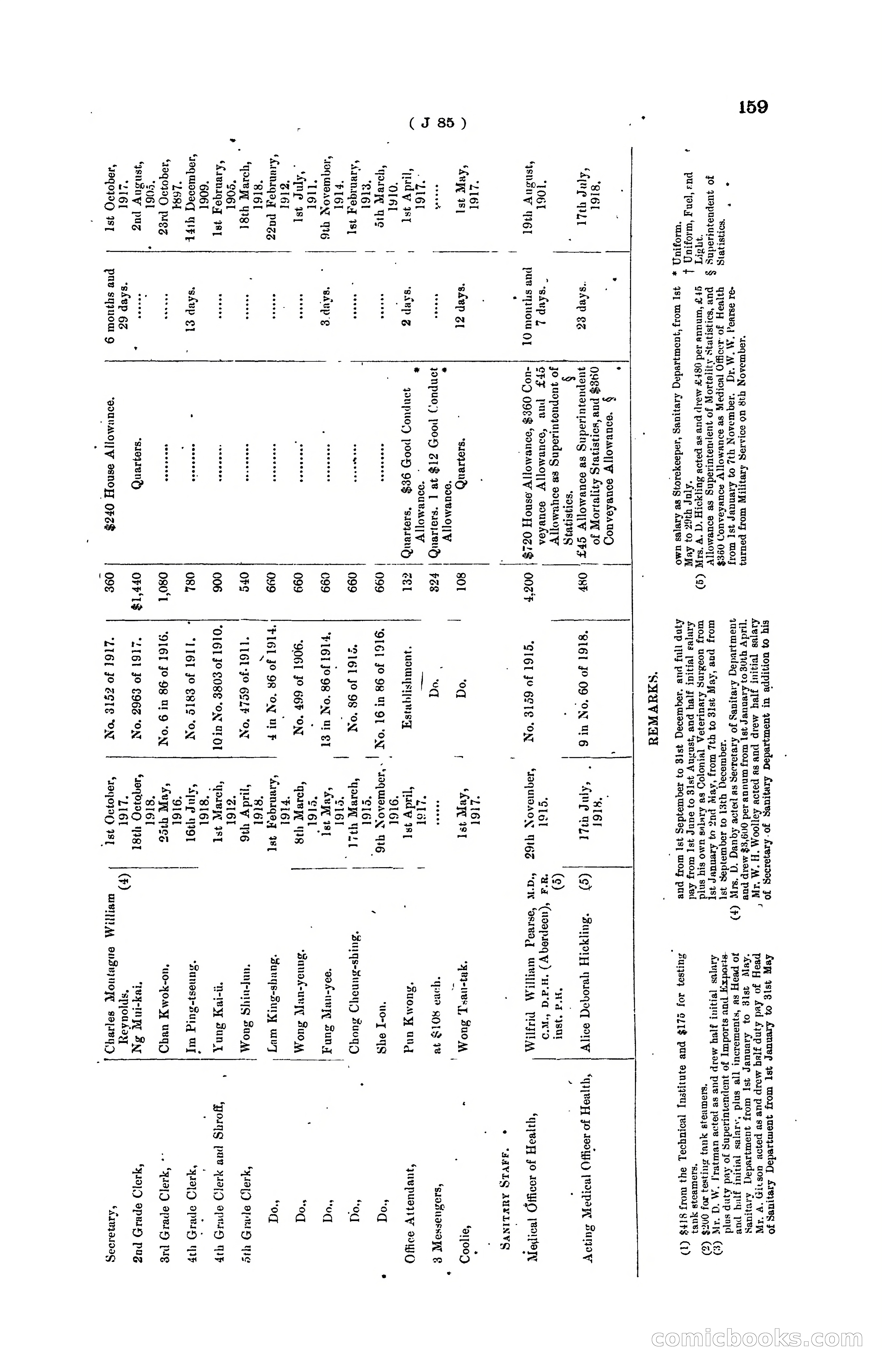 Hong Kong Blue Book for the Year, 1919 — page 165 of 367