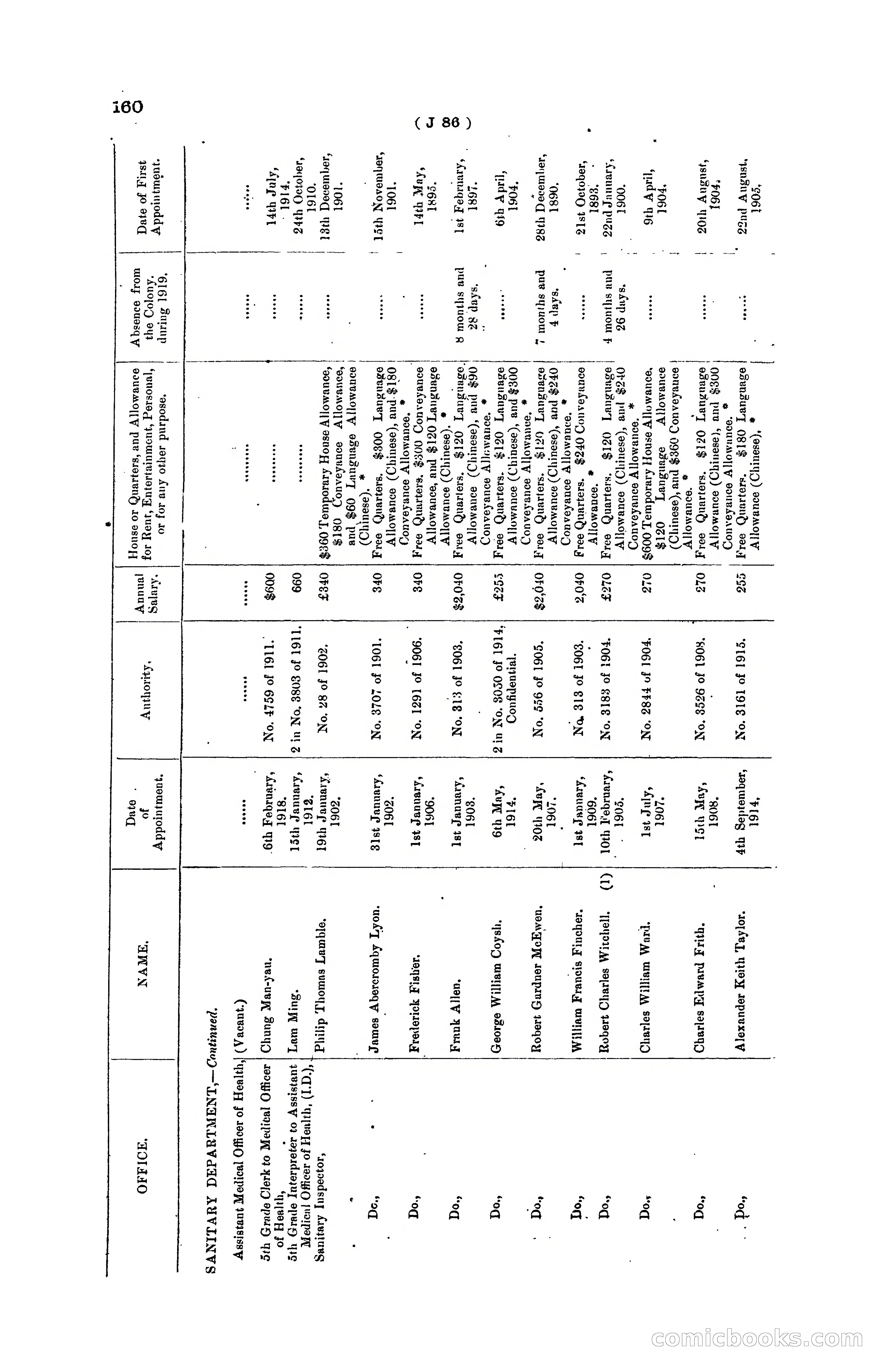 Hong Kong Blue Book for the Year, 1919 — page 166 of 367