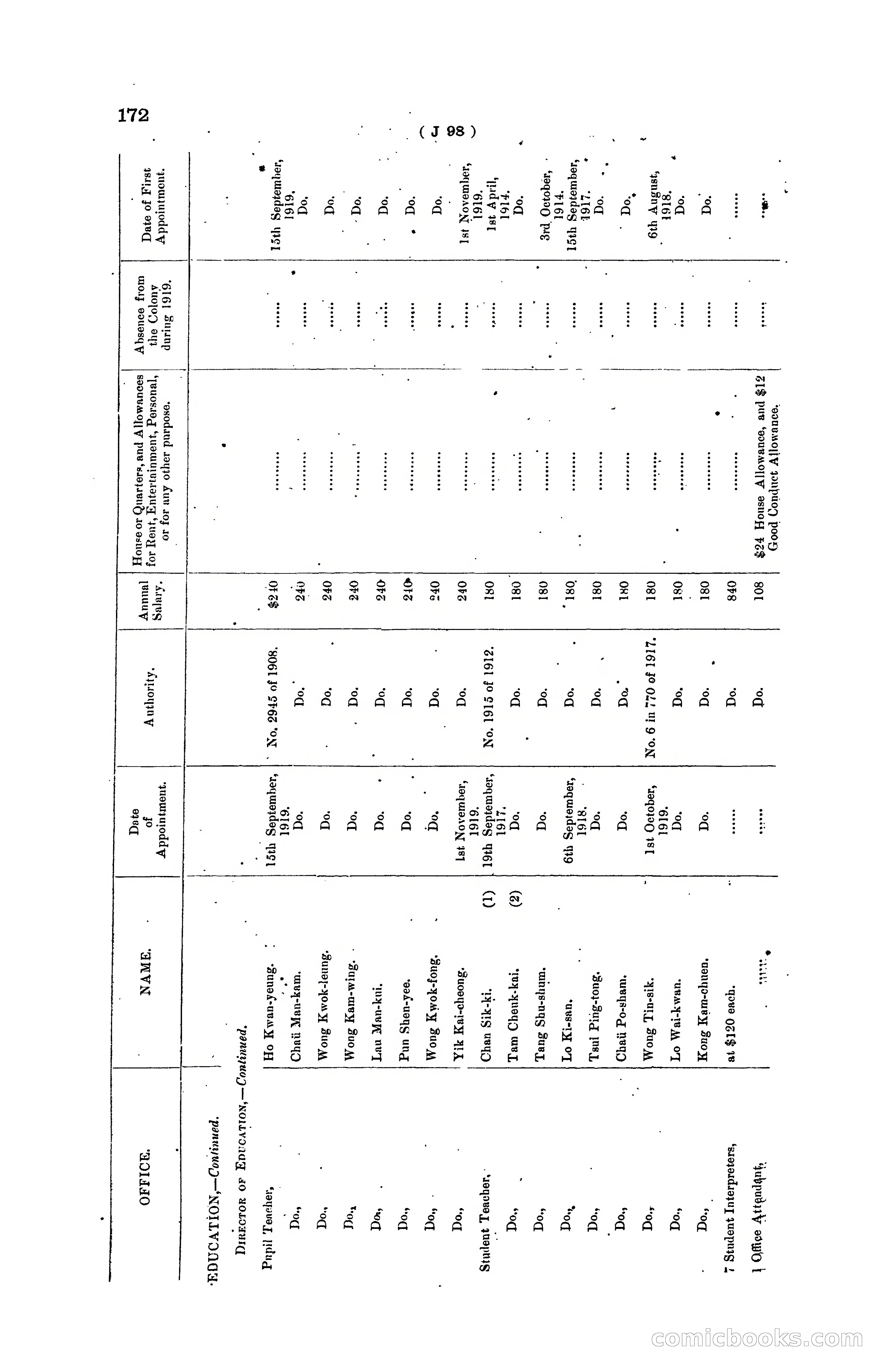Hong Kong Blue Book for the Year, 1919 — page 178 of 367