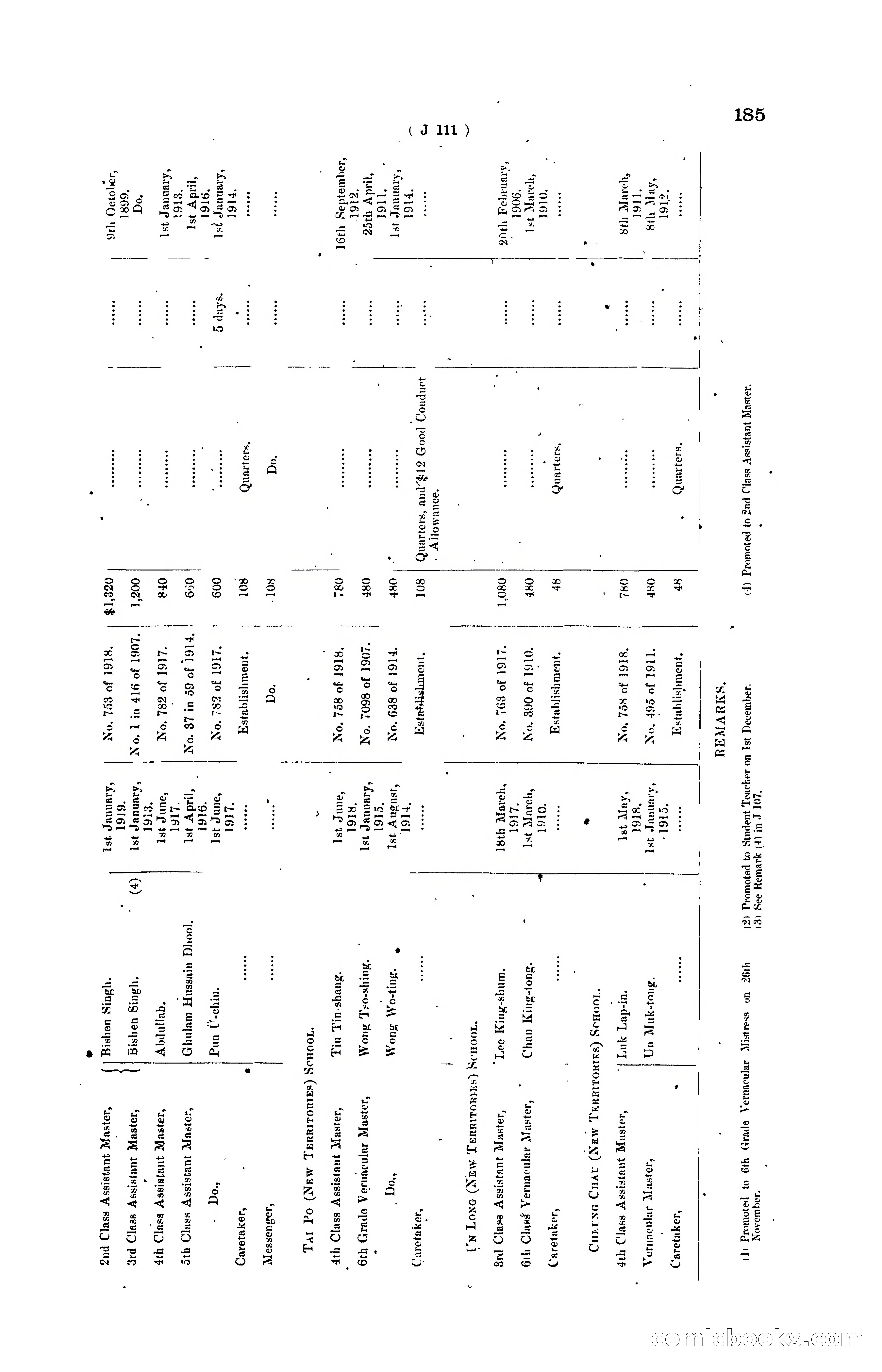 Hong Kong Blue Book for the Year, 1919 — page 191 of 367