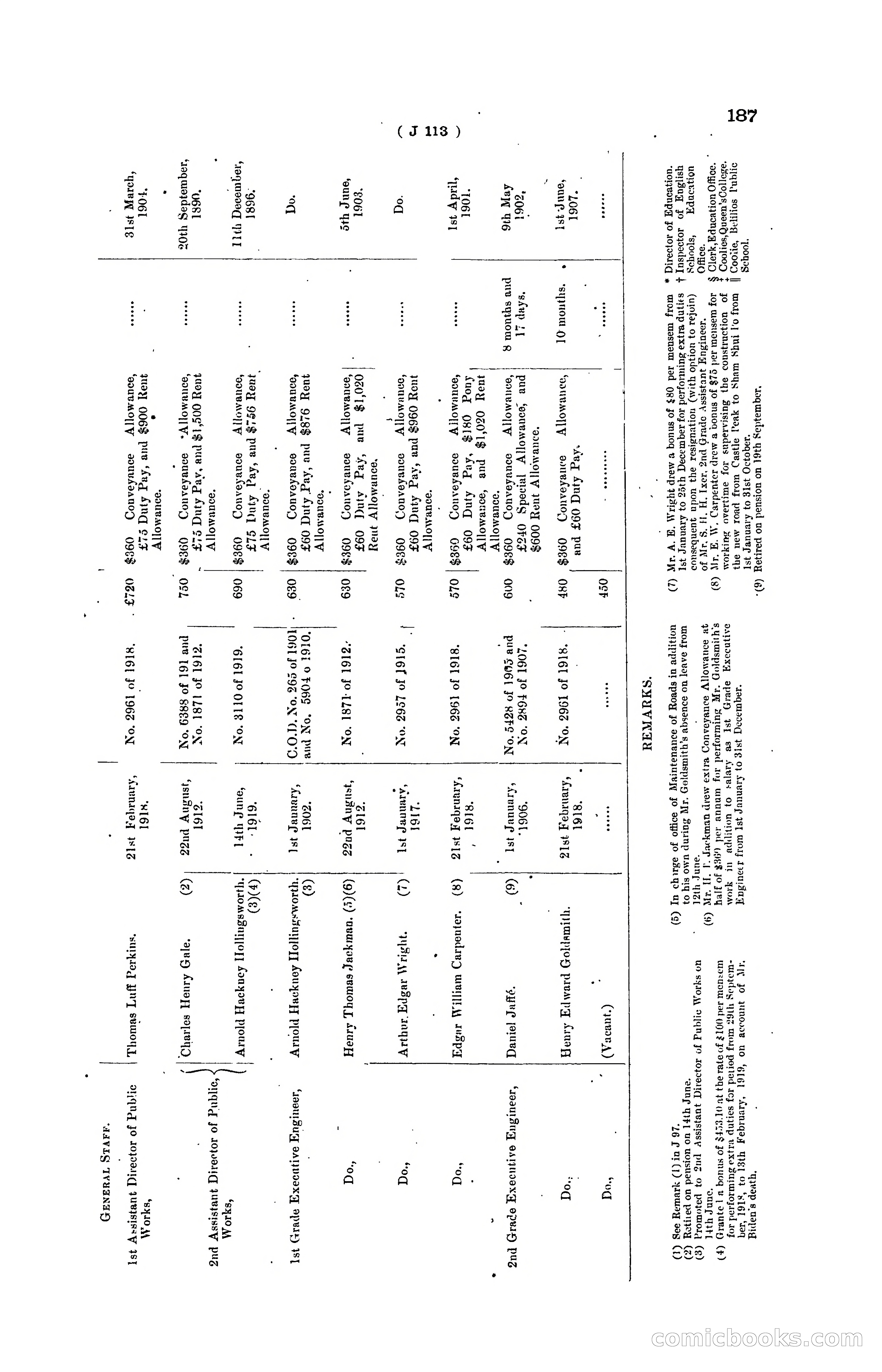 Hong Kong Blue Book for the Year, 1919 — page 193 of 367
