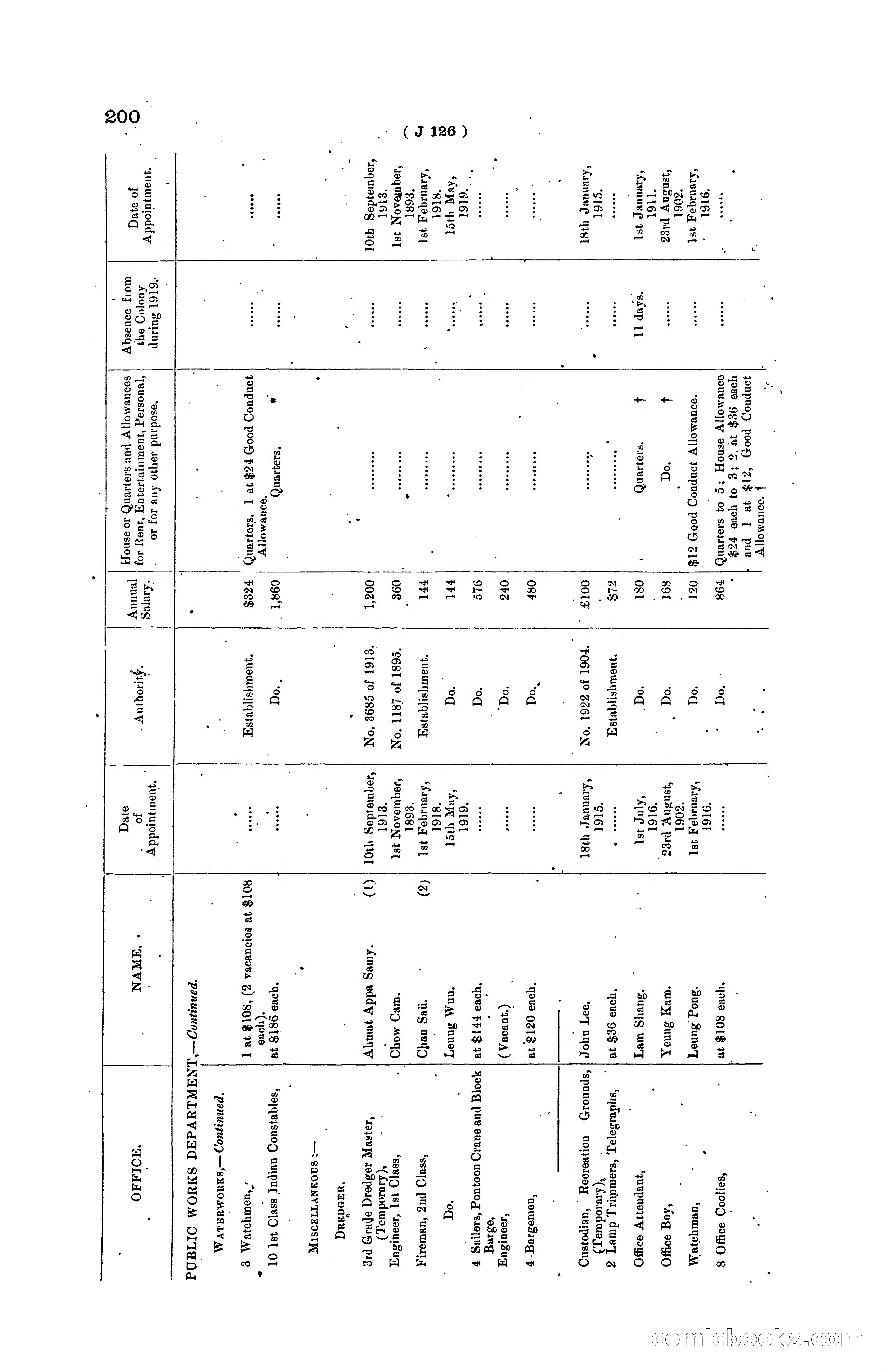 Hong Kong Blue Book for the Year, 1919 — page 206 of 367