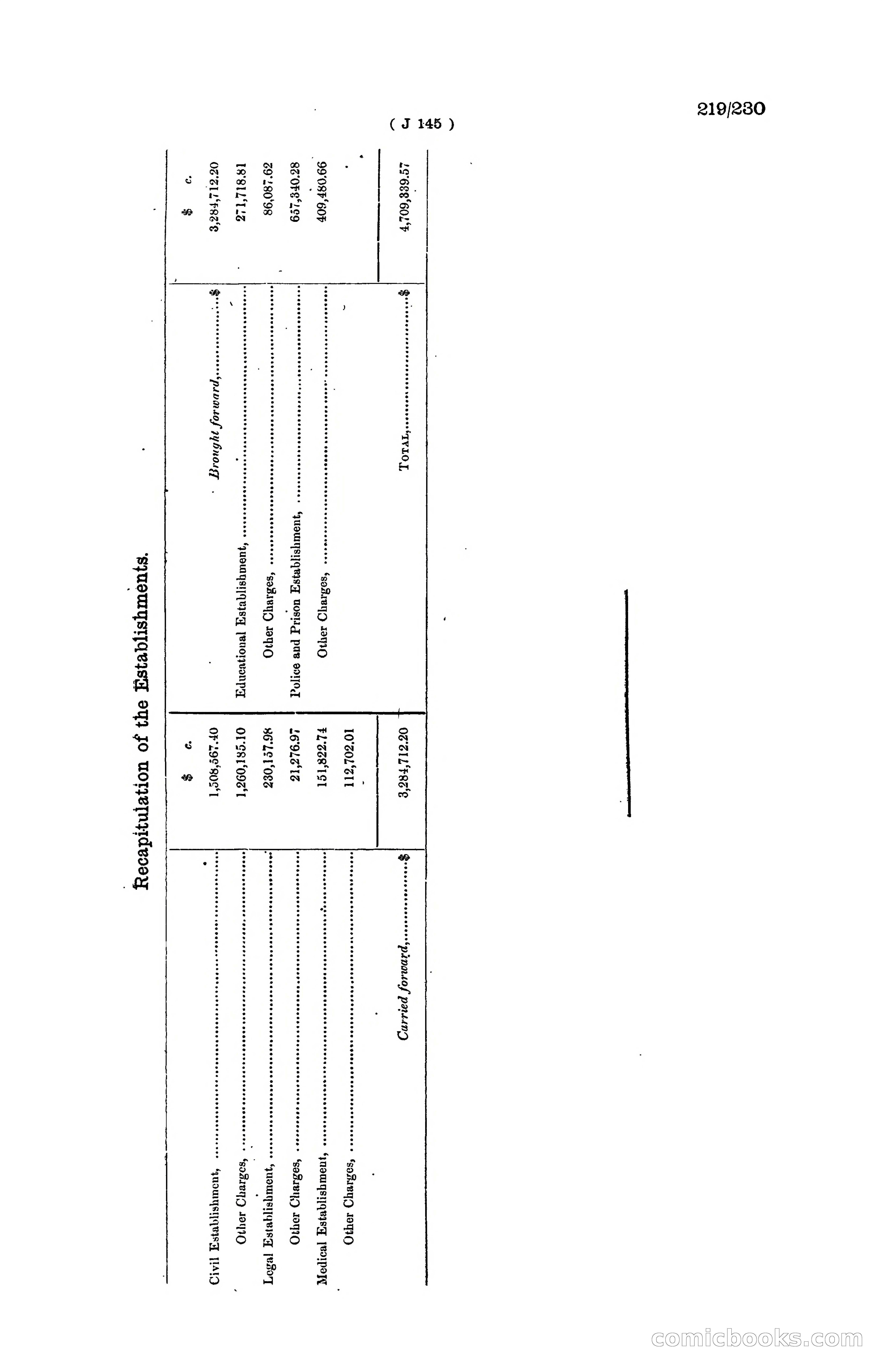 Hong Kong Blue Book for the Year, 1919 — page 225 of 367
