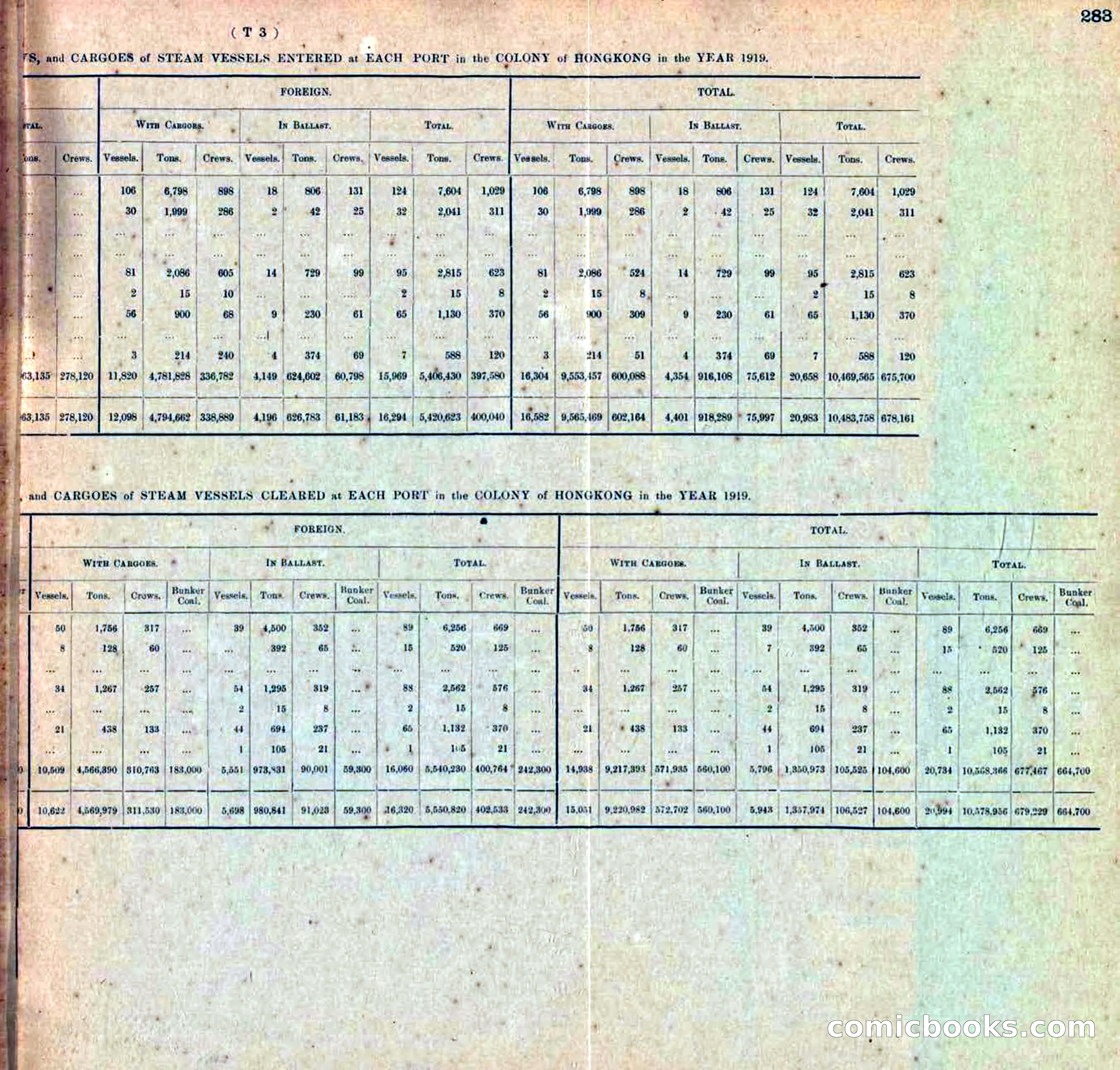 Hong Kong Blue Book for the Year, 1919 — page 303 of 367