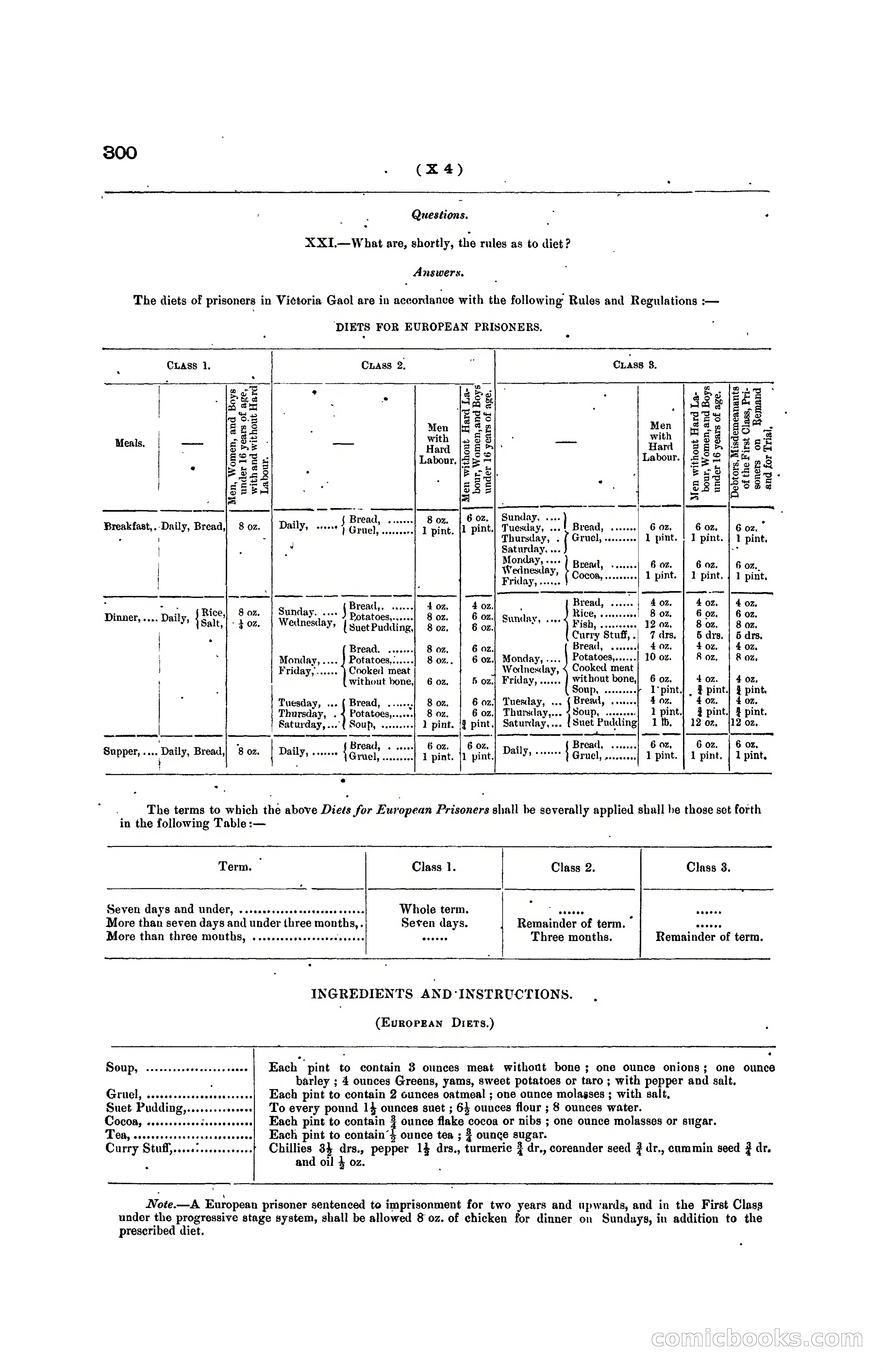 Hong Kong Blue Book for the Year, 1919 — page 315 of 367
