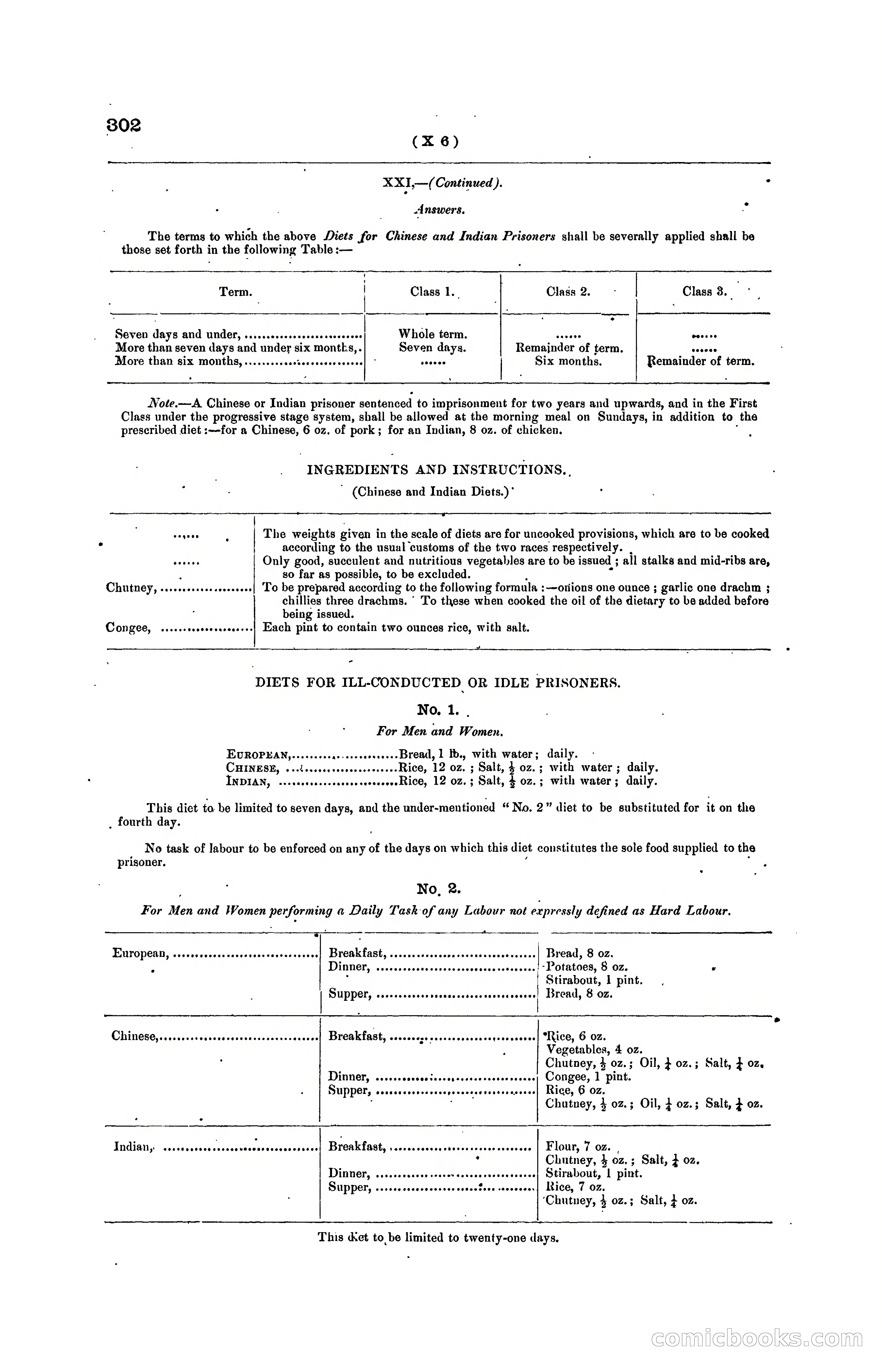 Hong Kong Blue Book for the Year, 1919 — page 317 of 367