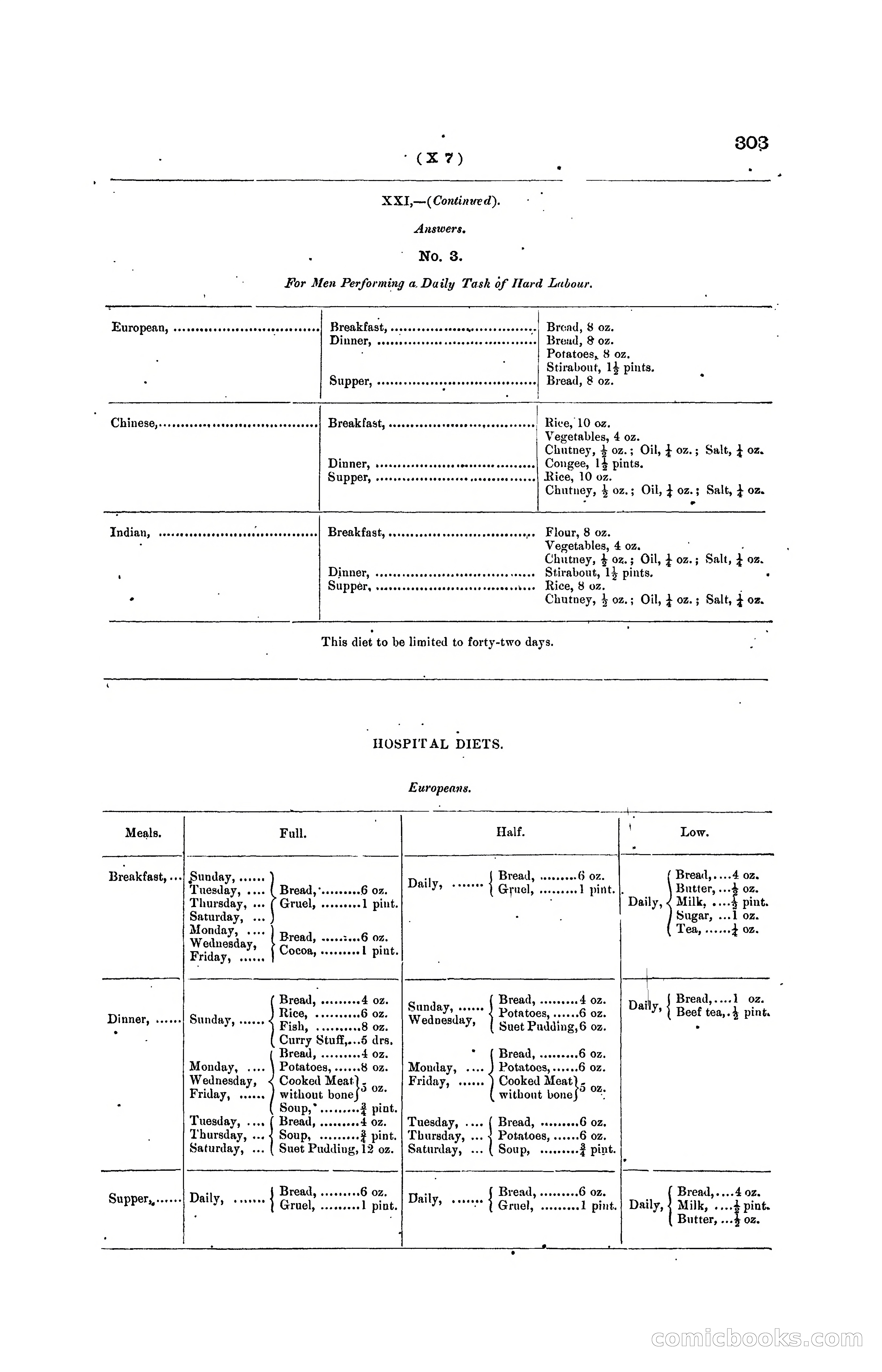 Hong Kong Blue Book for the Year, 1919 — page 318 of 367