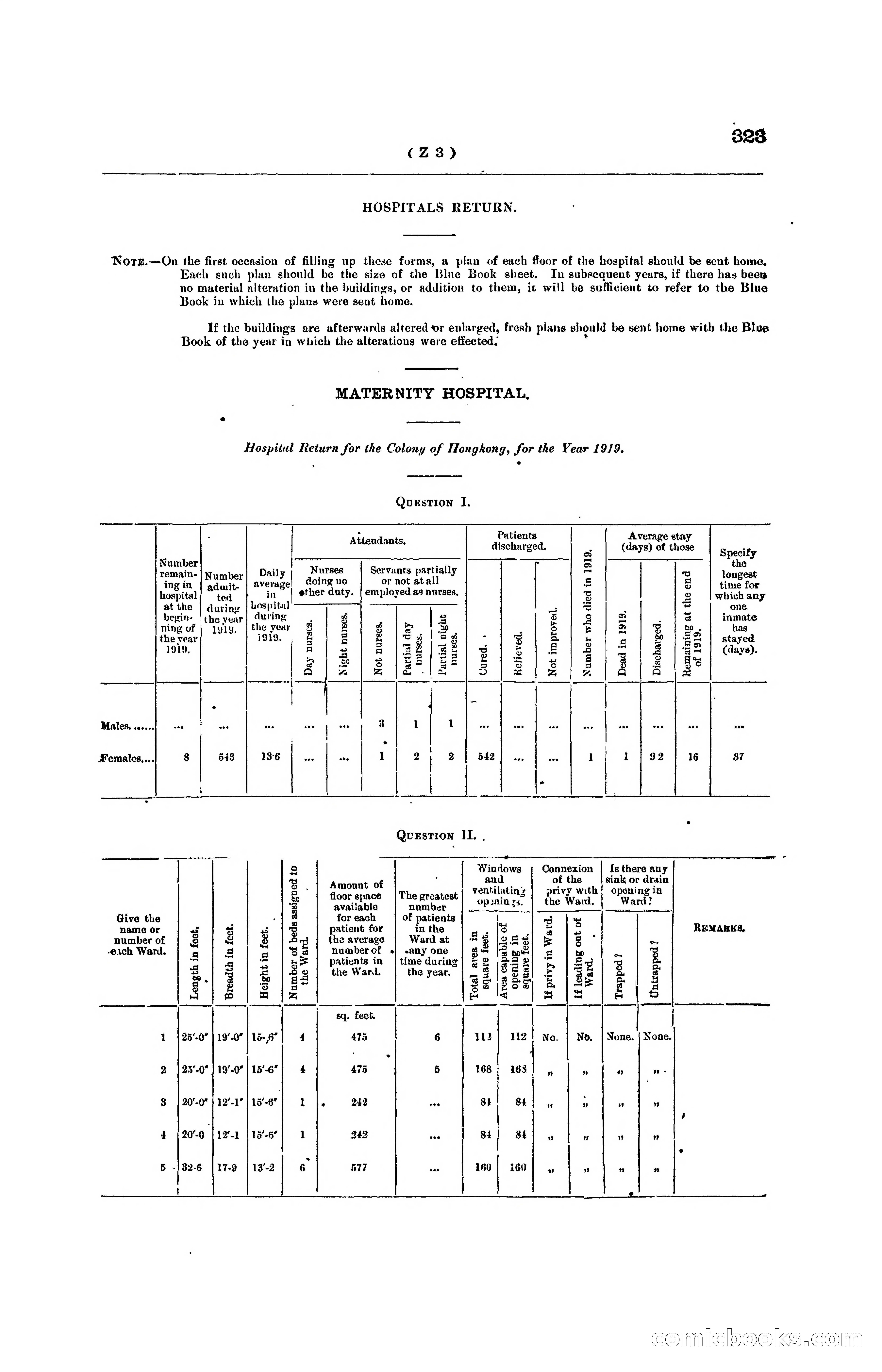 Hong Kong Blue Book for the Year, 1919 — page 338 of 367