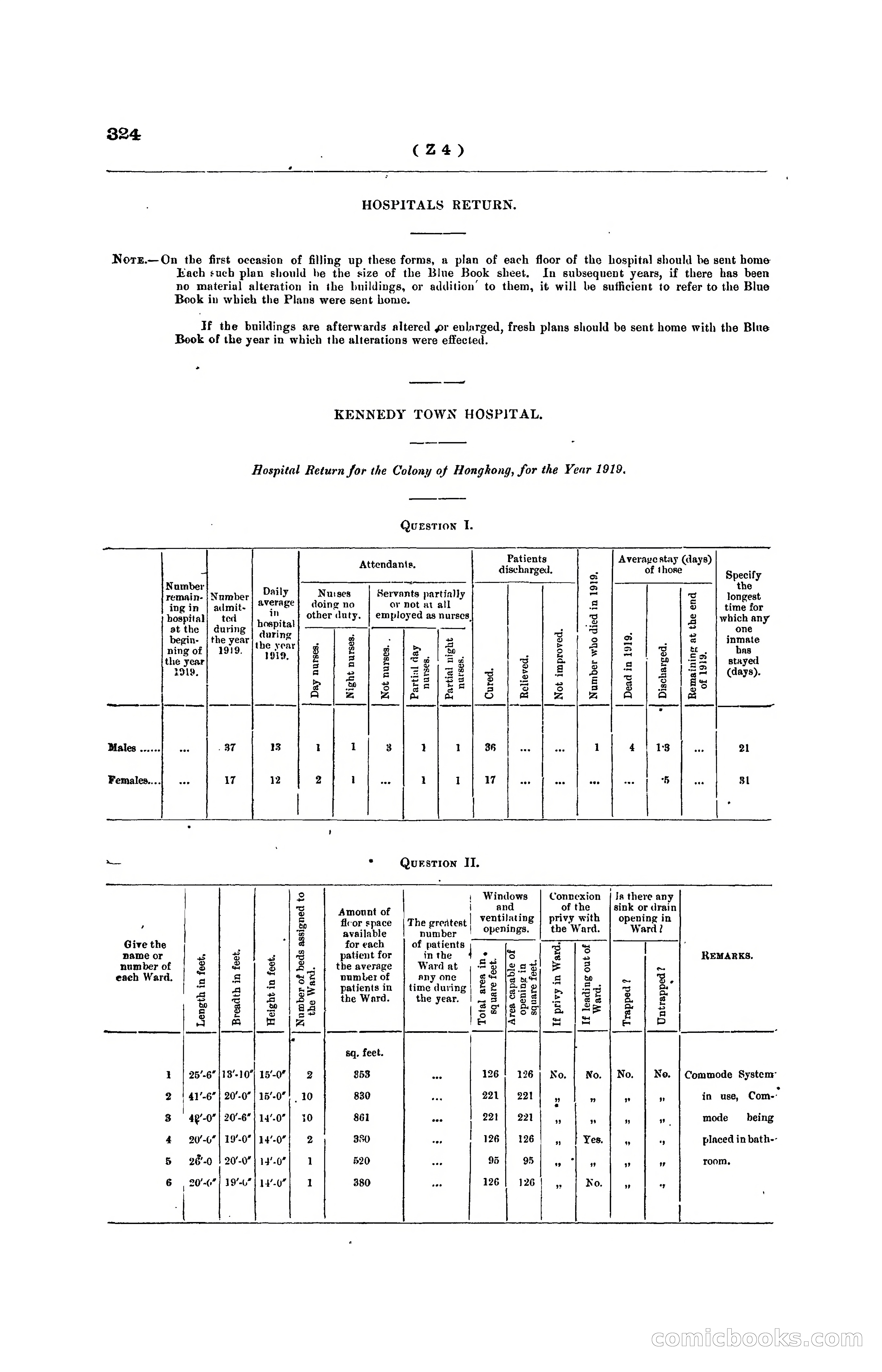 Hong Kong Blue Book for the Year, 1919 — page 339 of 367