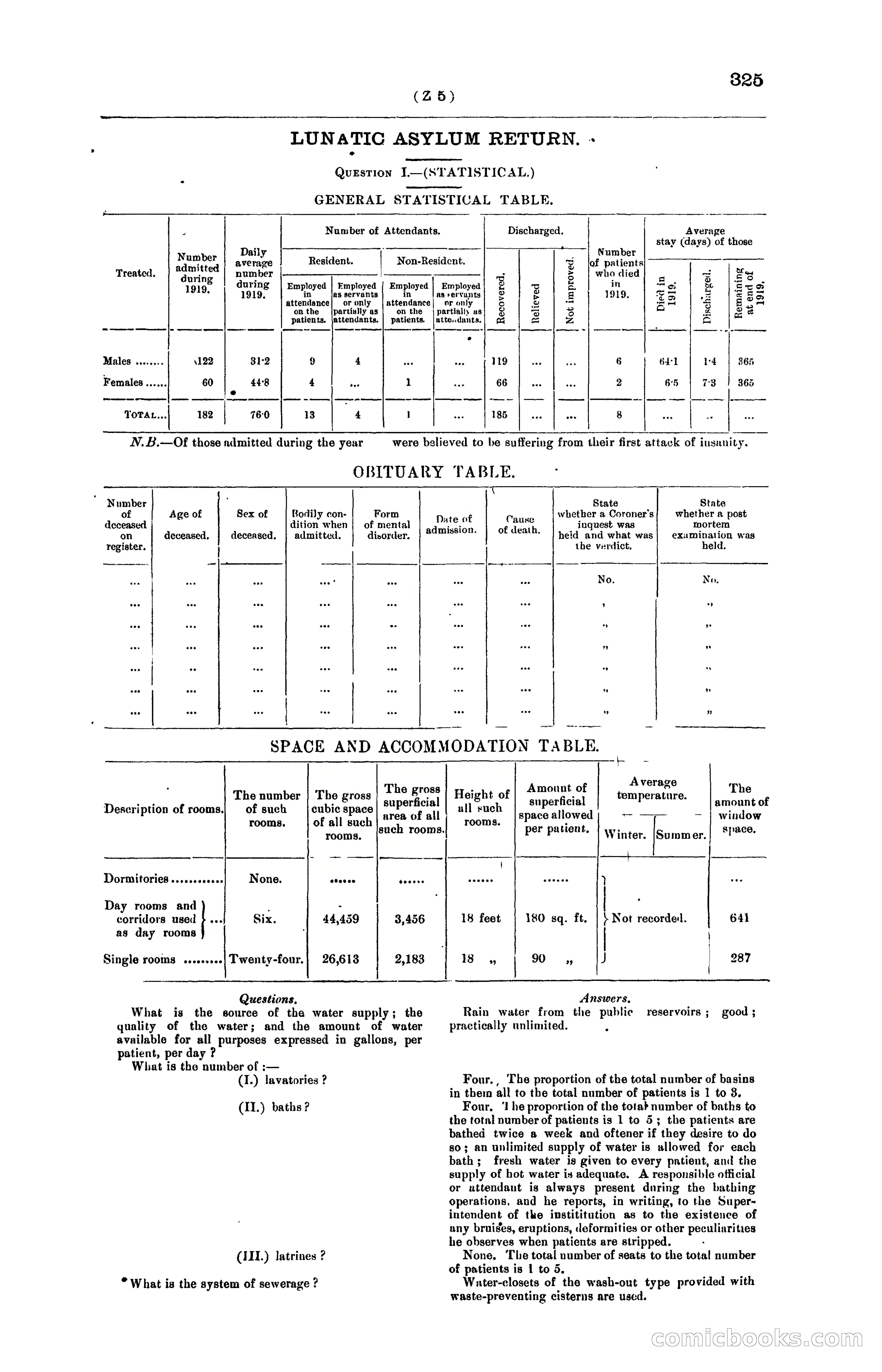 Hong Kong Blue Book for the Year, 1919 — page 340 of 367