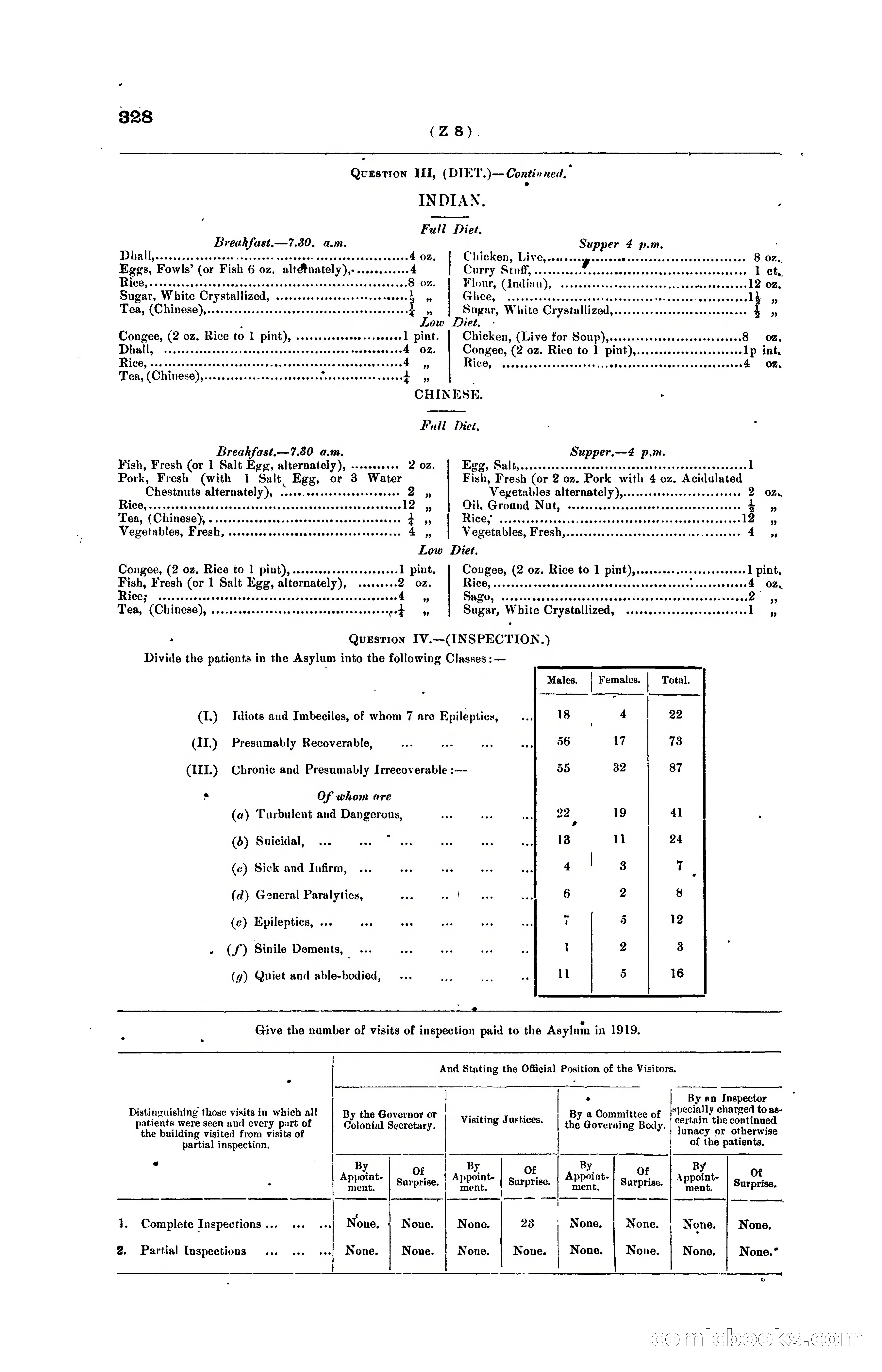 Hong Kong Blue Book for the Year, 1919 — page 343 of 367