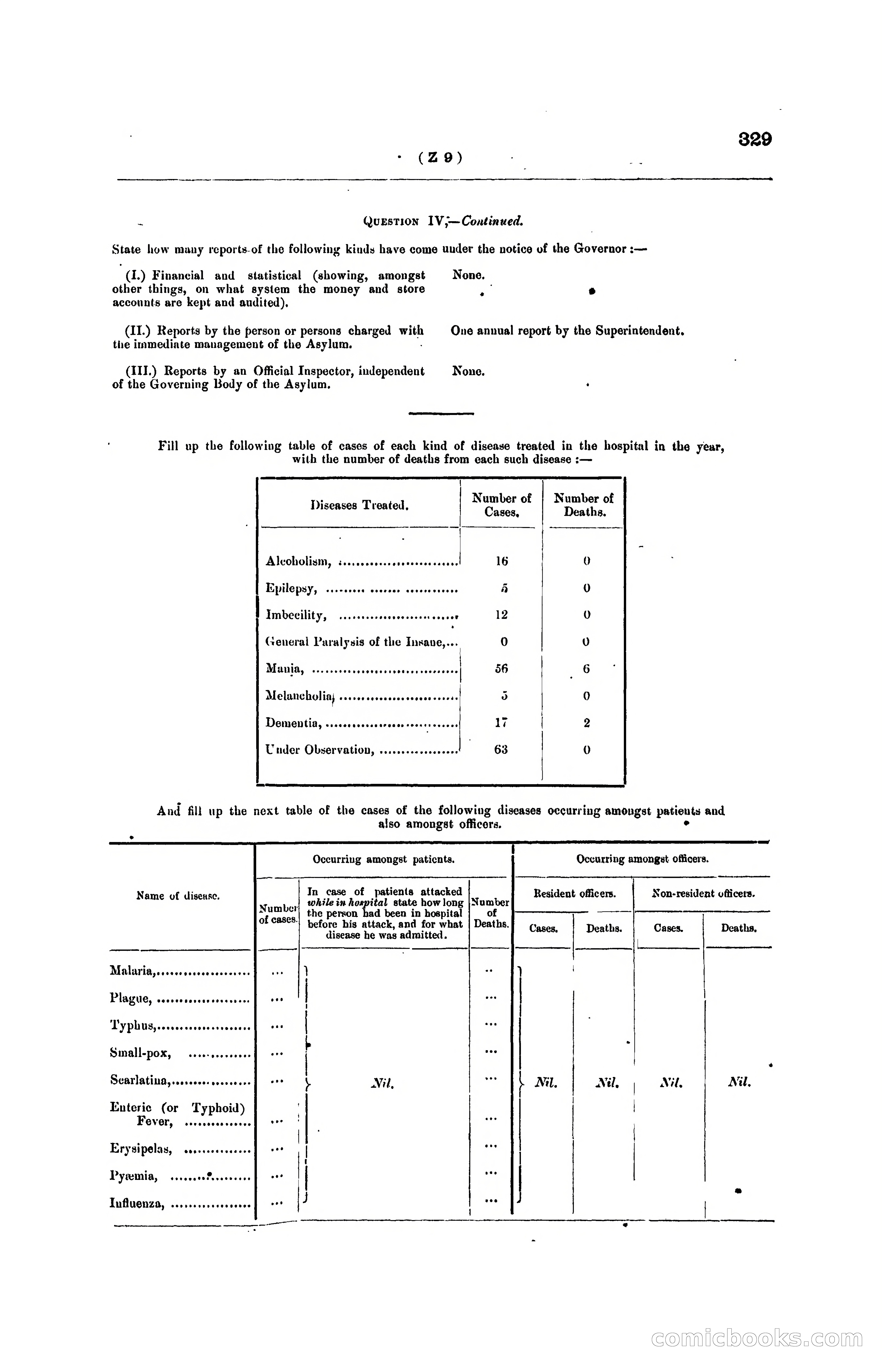 Hong Kong Blue Book for the Year, 1919 — page 344 of 367
