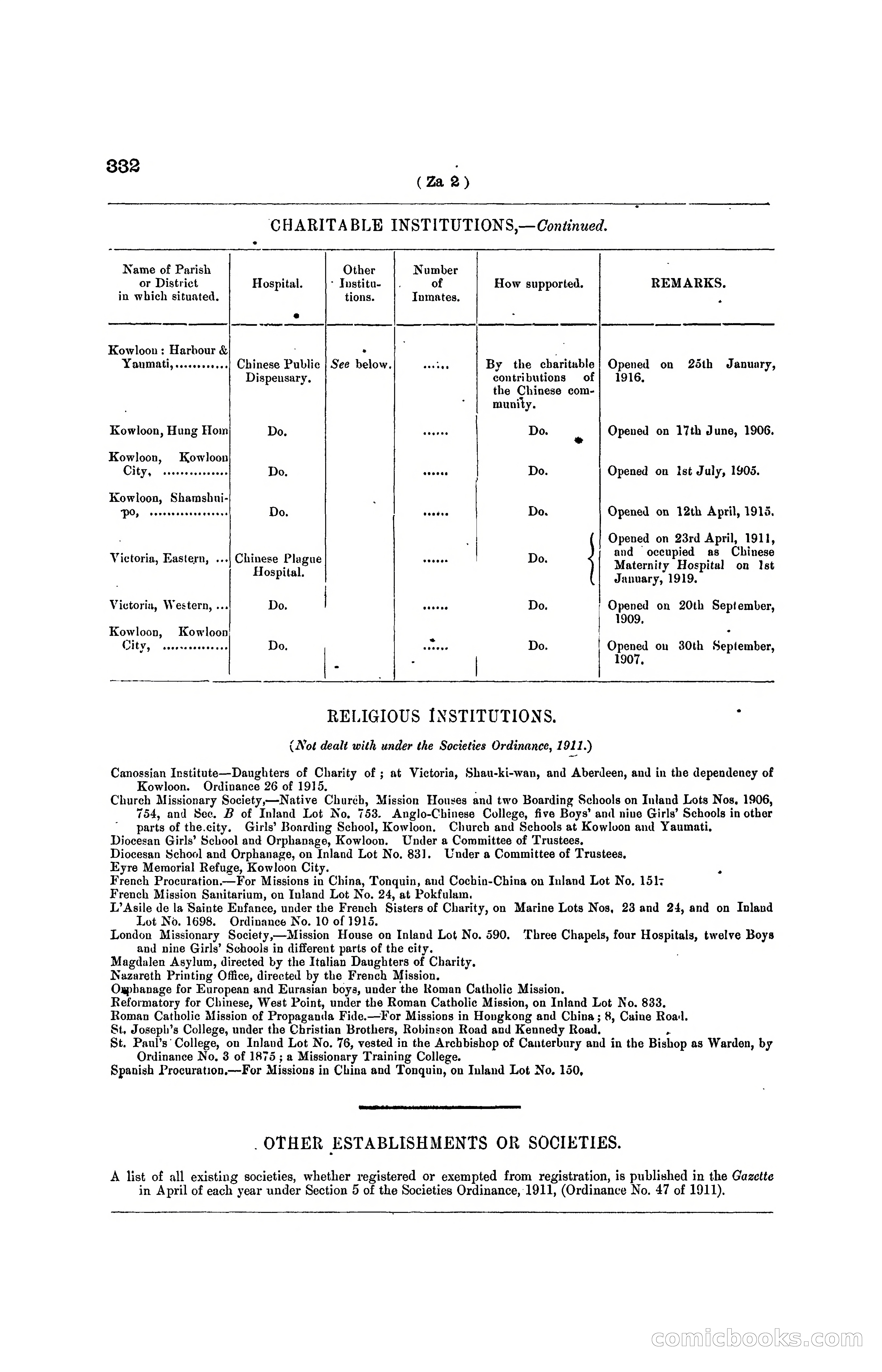 Hong Kong Blue Book for the Year, 1919 — page 347 of 367