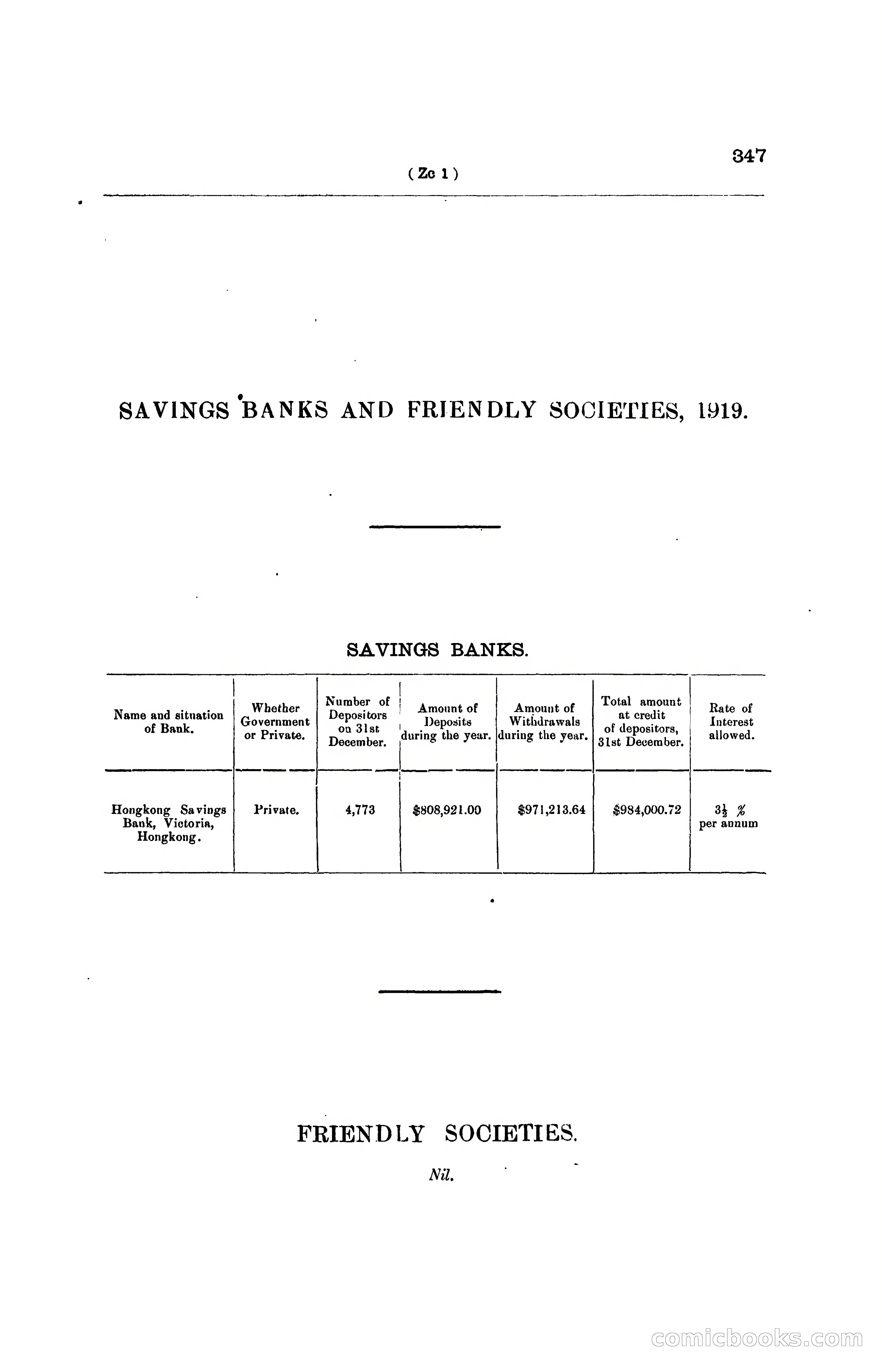 Hong Kong Blue Book for the Year, 1919 — page 362 of 367