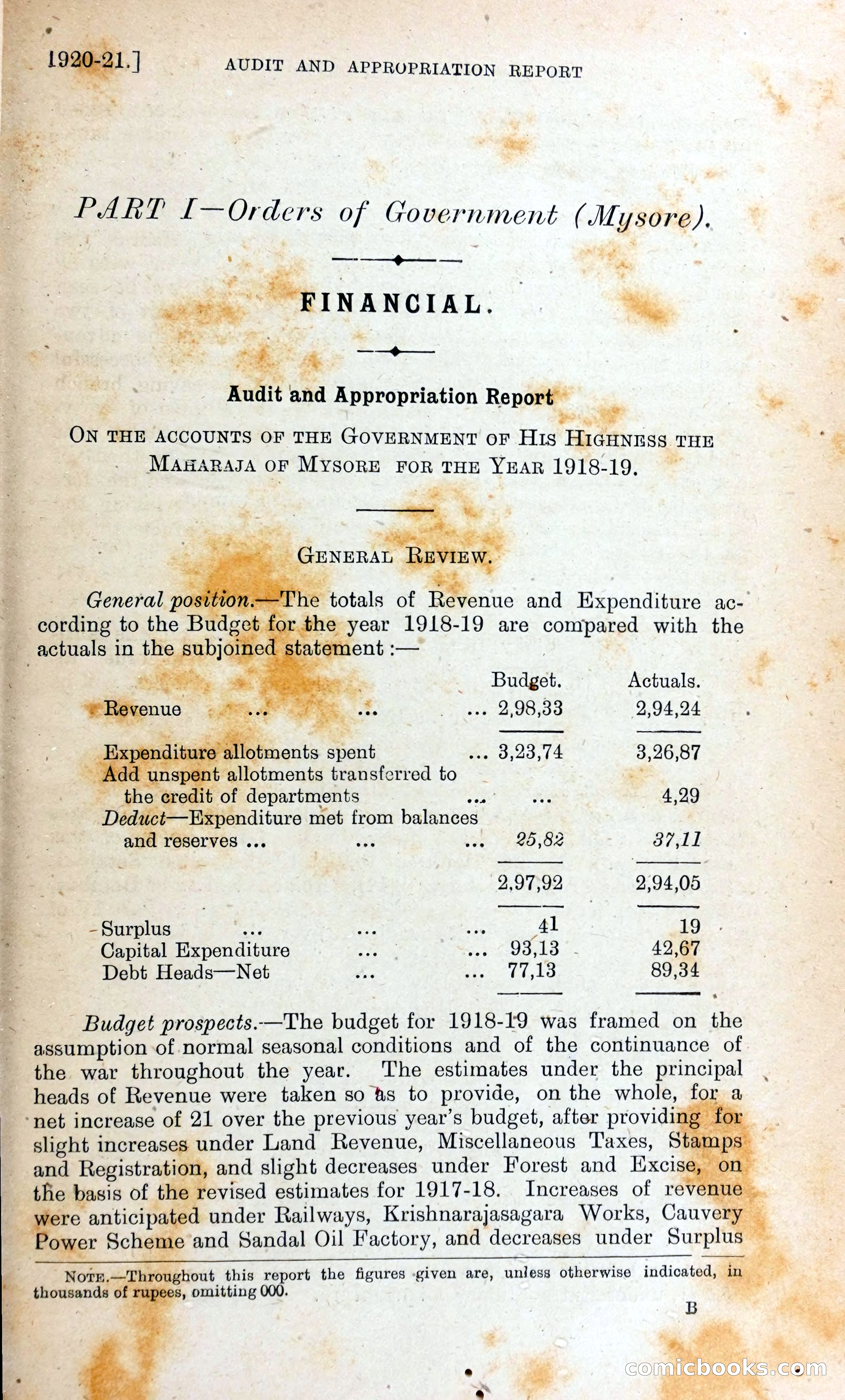 The Mysore Blue Book Journal — page 14 of 395