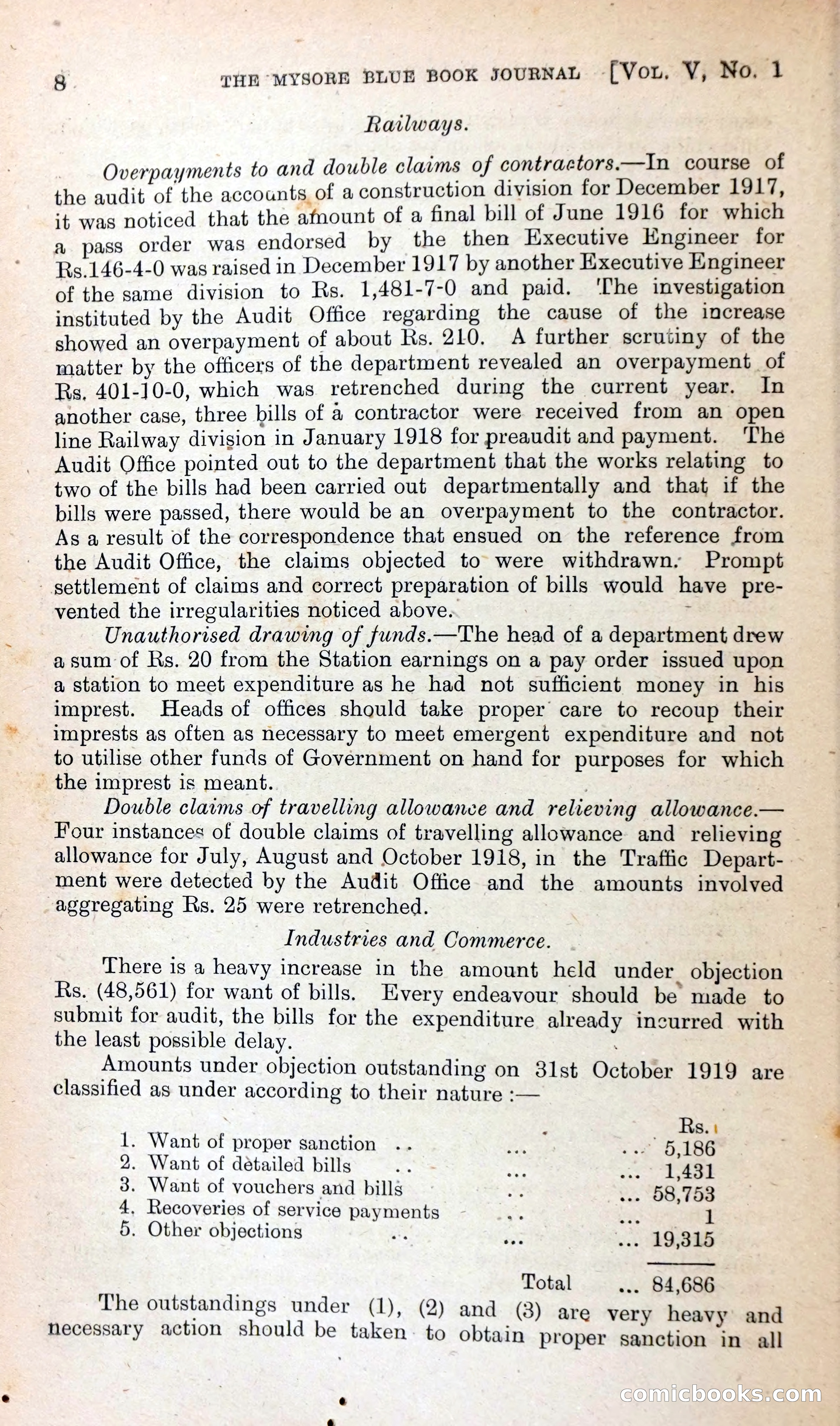 The Mysore Blue Book Journal — page 21 of 395