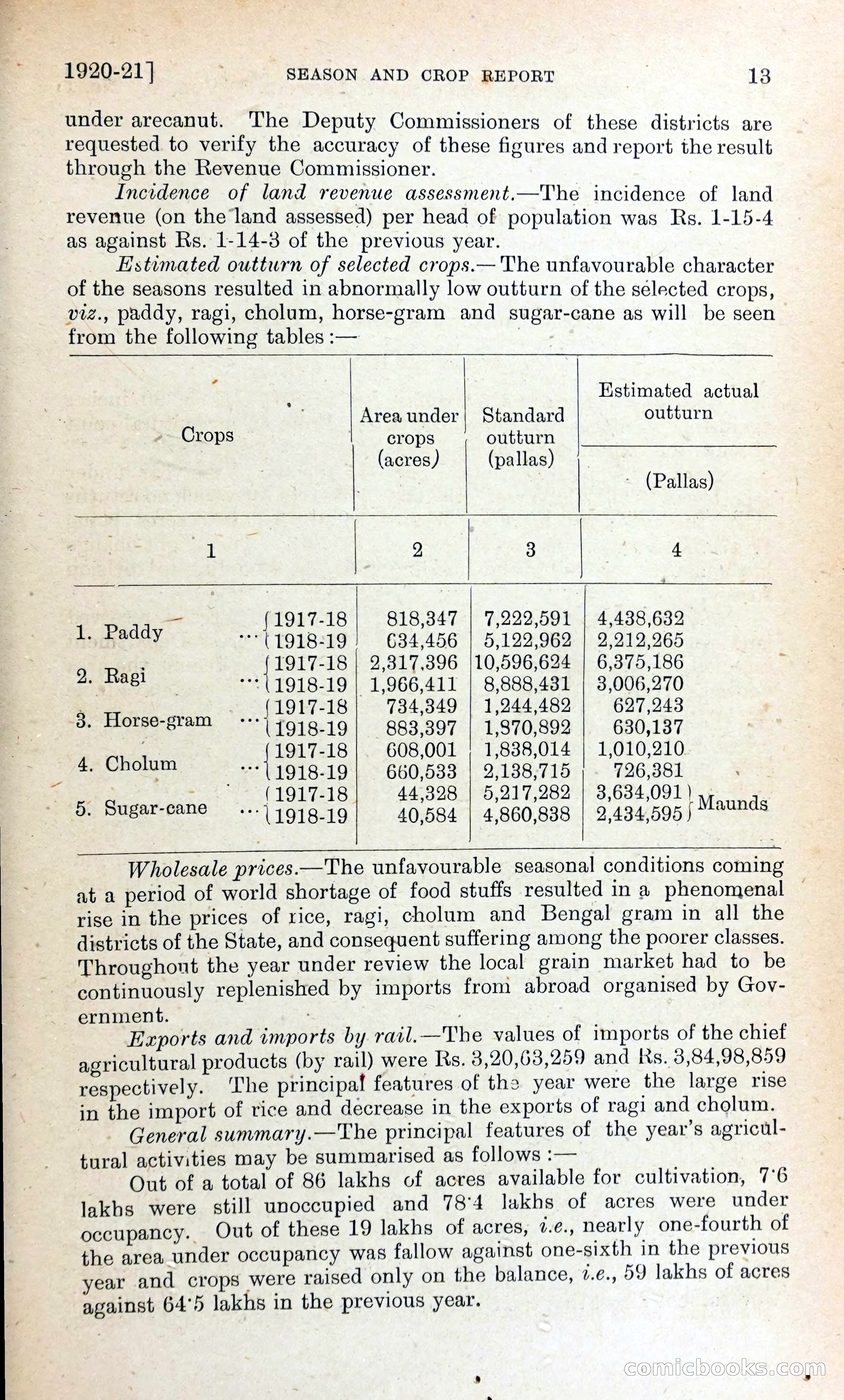The Mysore Blue Book Journal — page 26 of 395