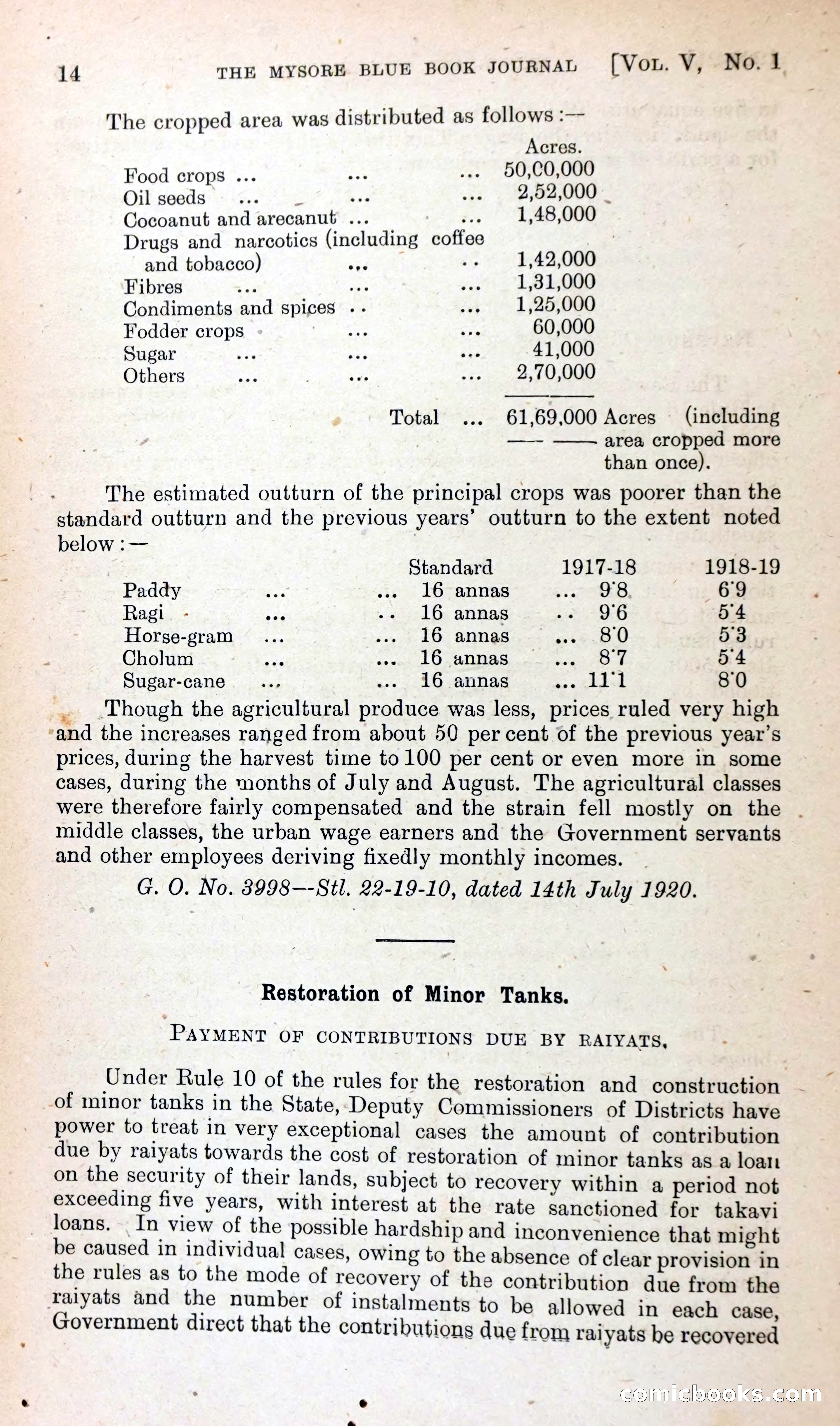 The Mysore Blue Book Journal — page 27 of 395