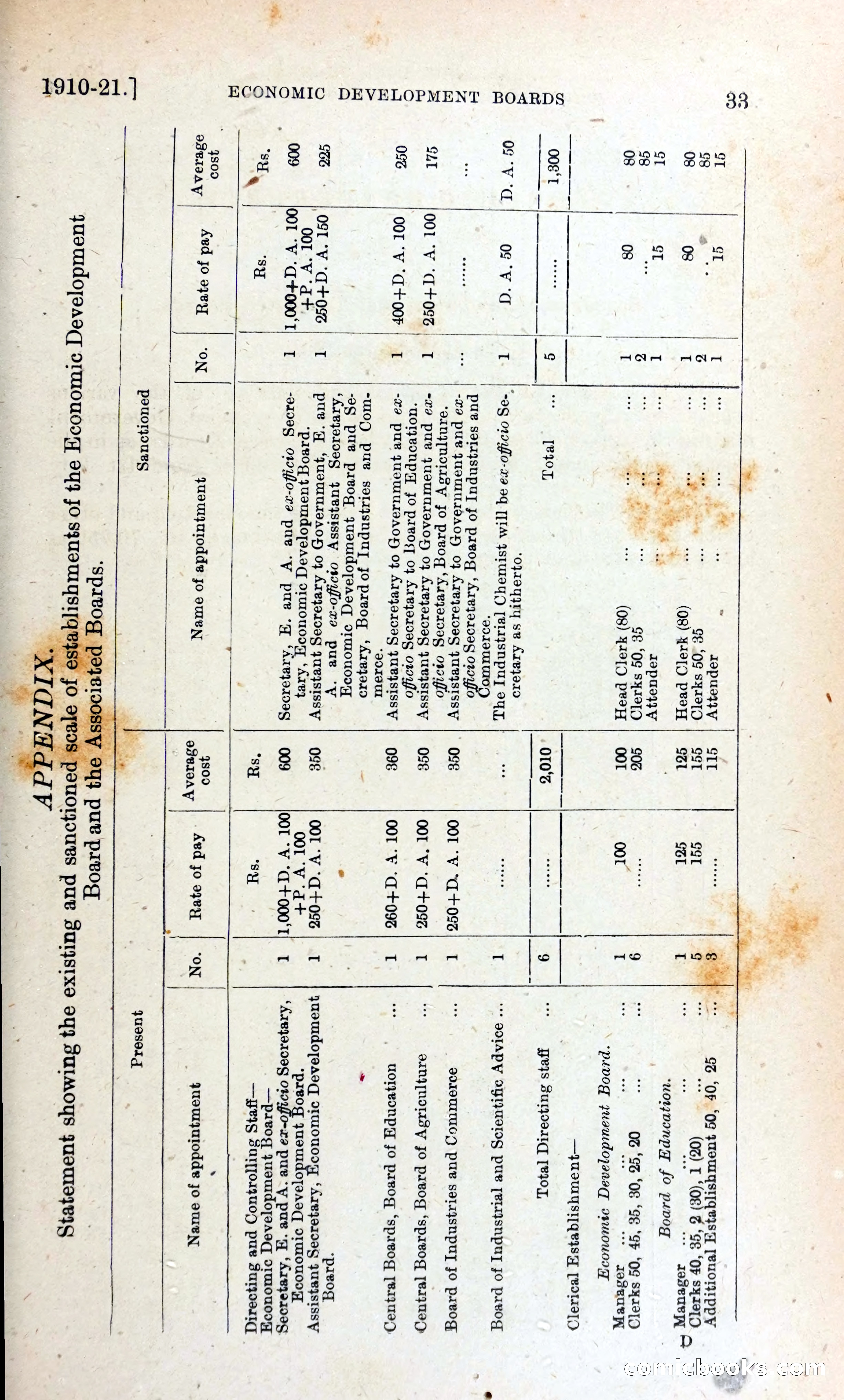 The Mysore Blue Book Journal — page 46 of 395