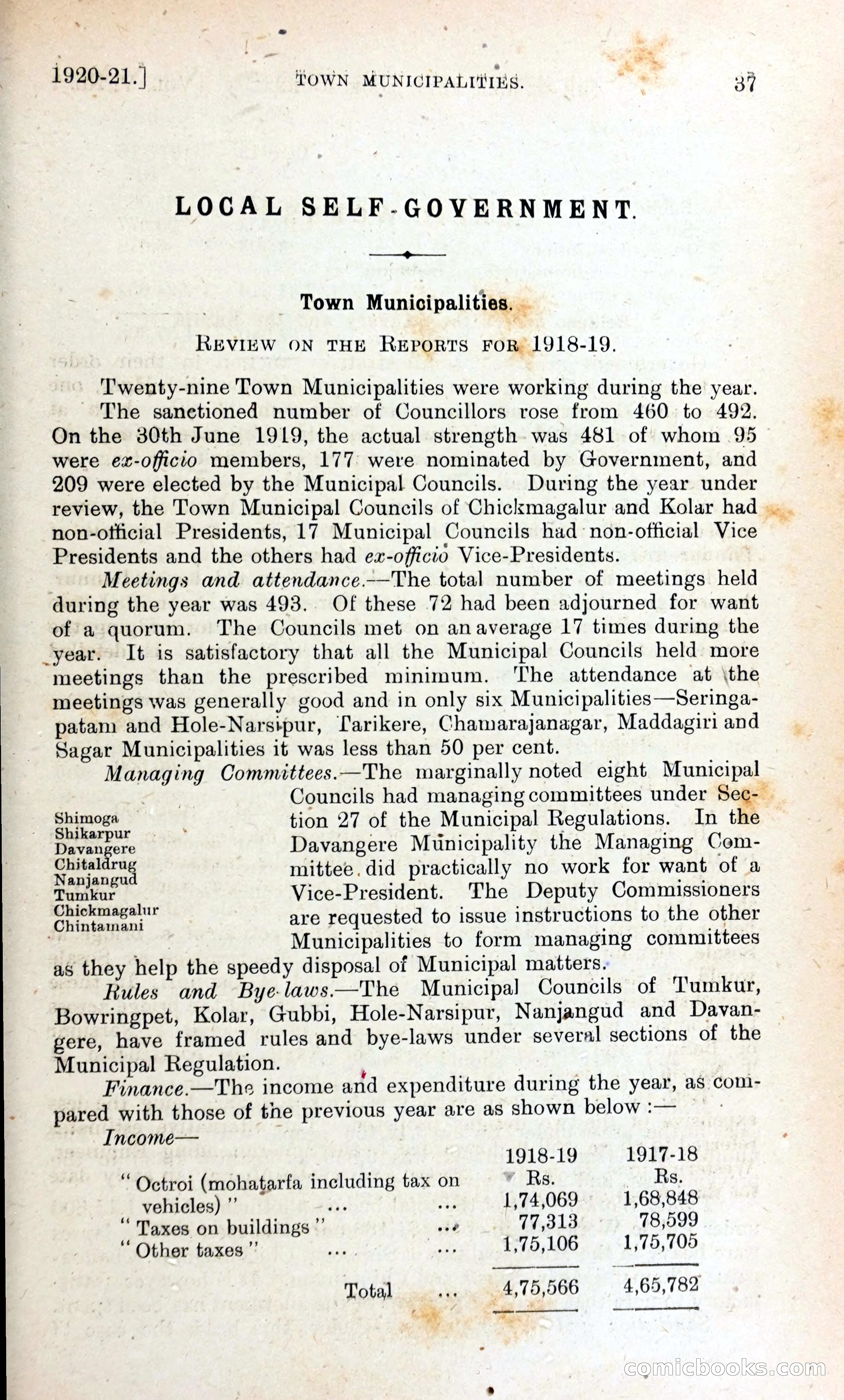 The Mysore Blue Book Journal — page 50 of 395