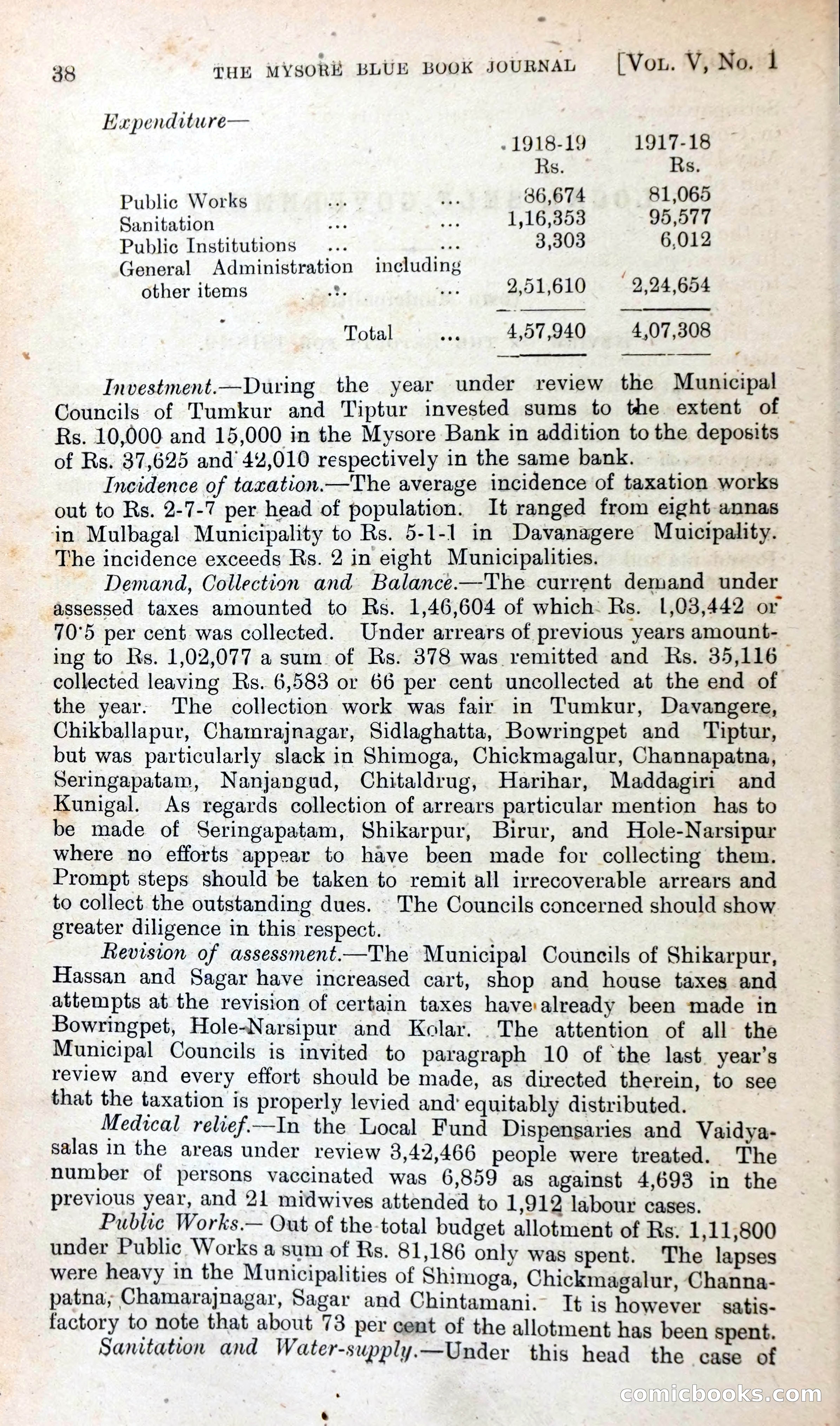 The Mysore Blue Book Journal — page 51 of 395