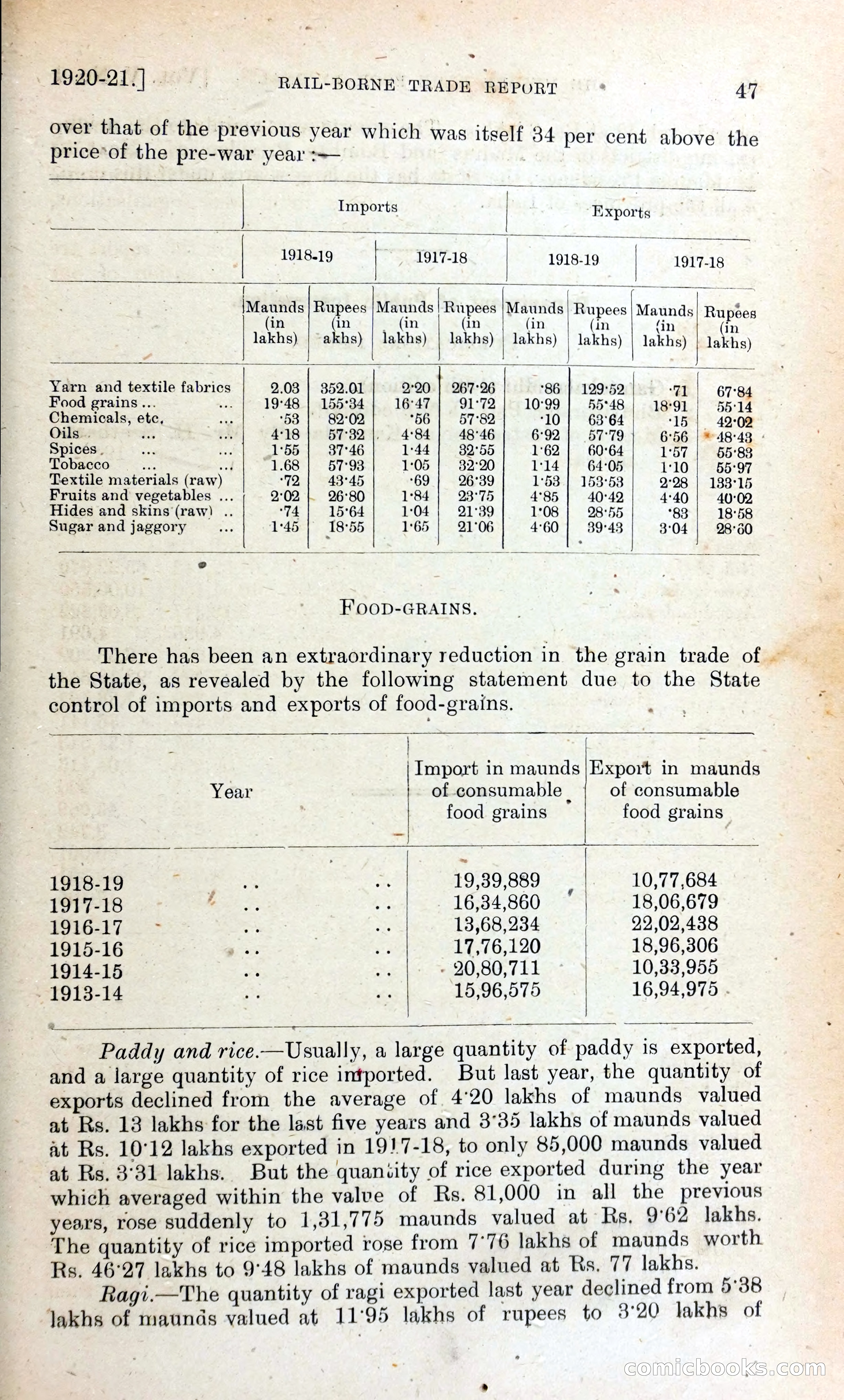 The Mysore Blue Book Journal — page 60 of 395