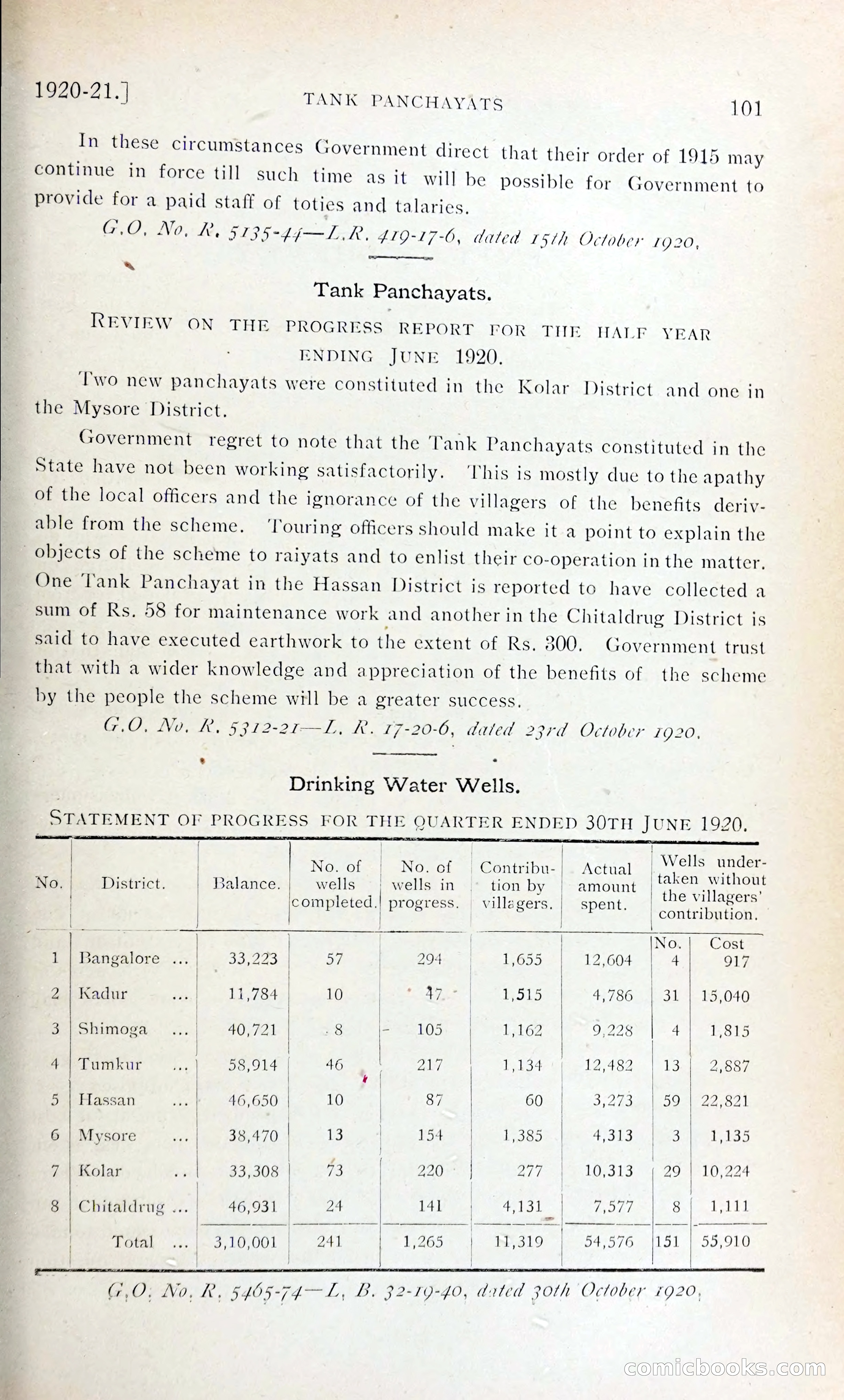 The Mysore Blue Book Journal — page 114 of 395