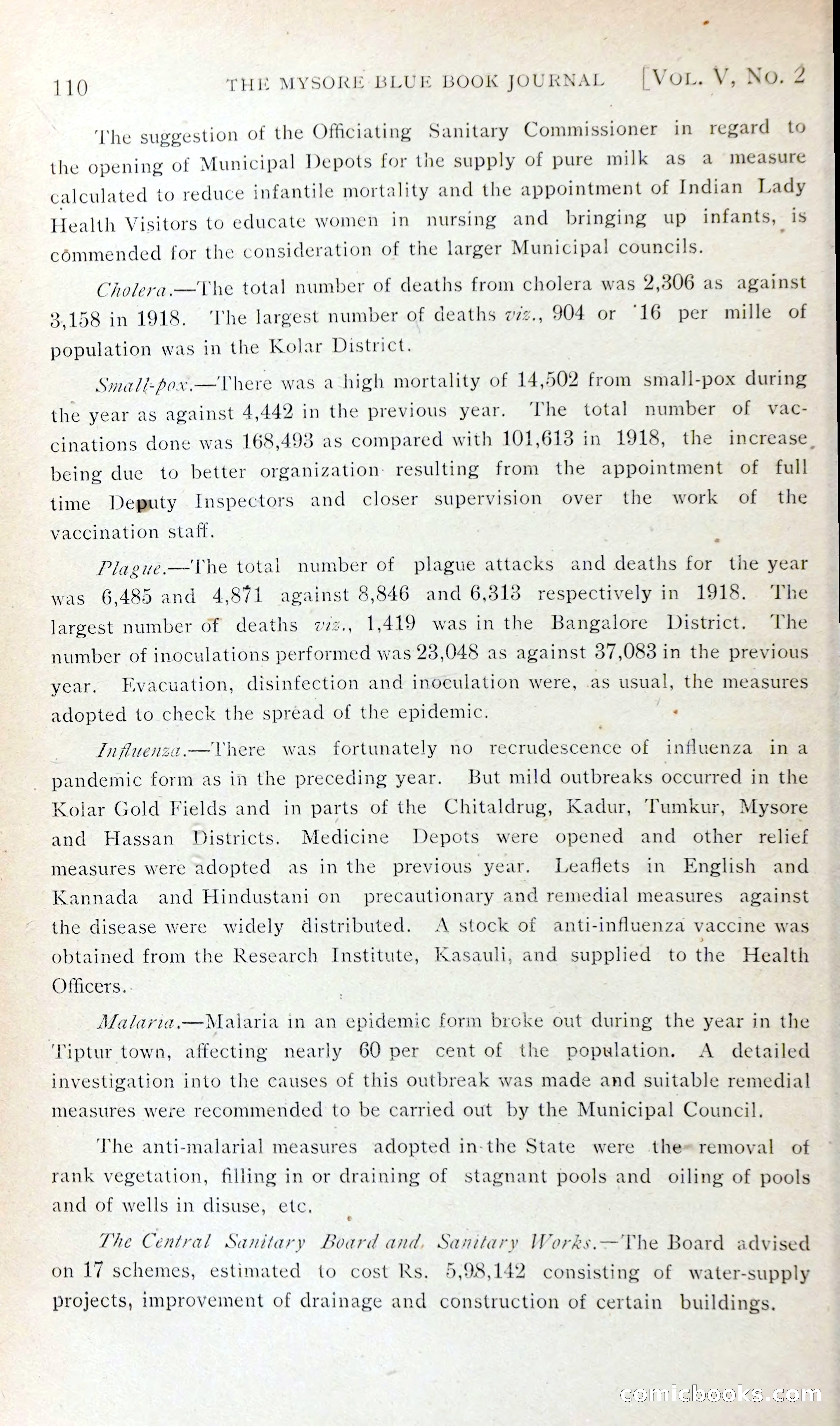 The Mysore Blue Book Journal — page 123 of 395