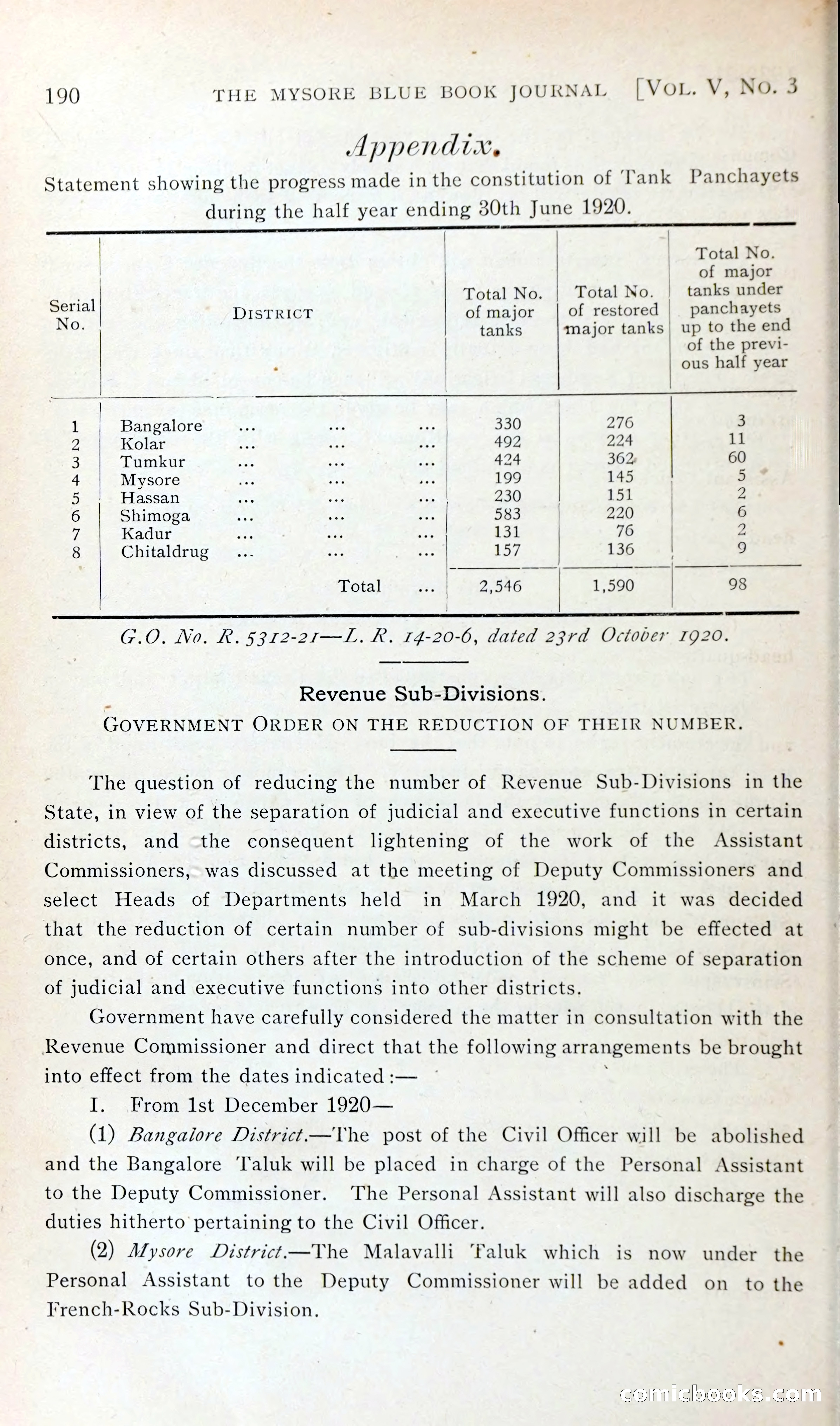 The Mysore Blue Book Journal — page 205 of 395
