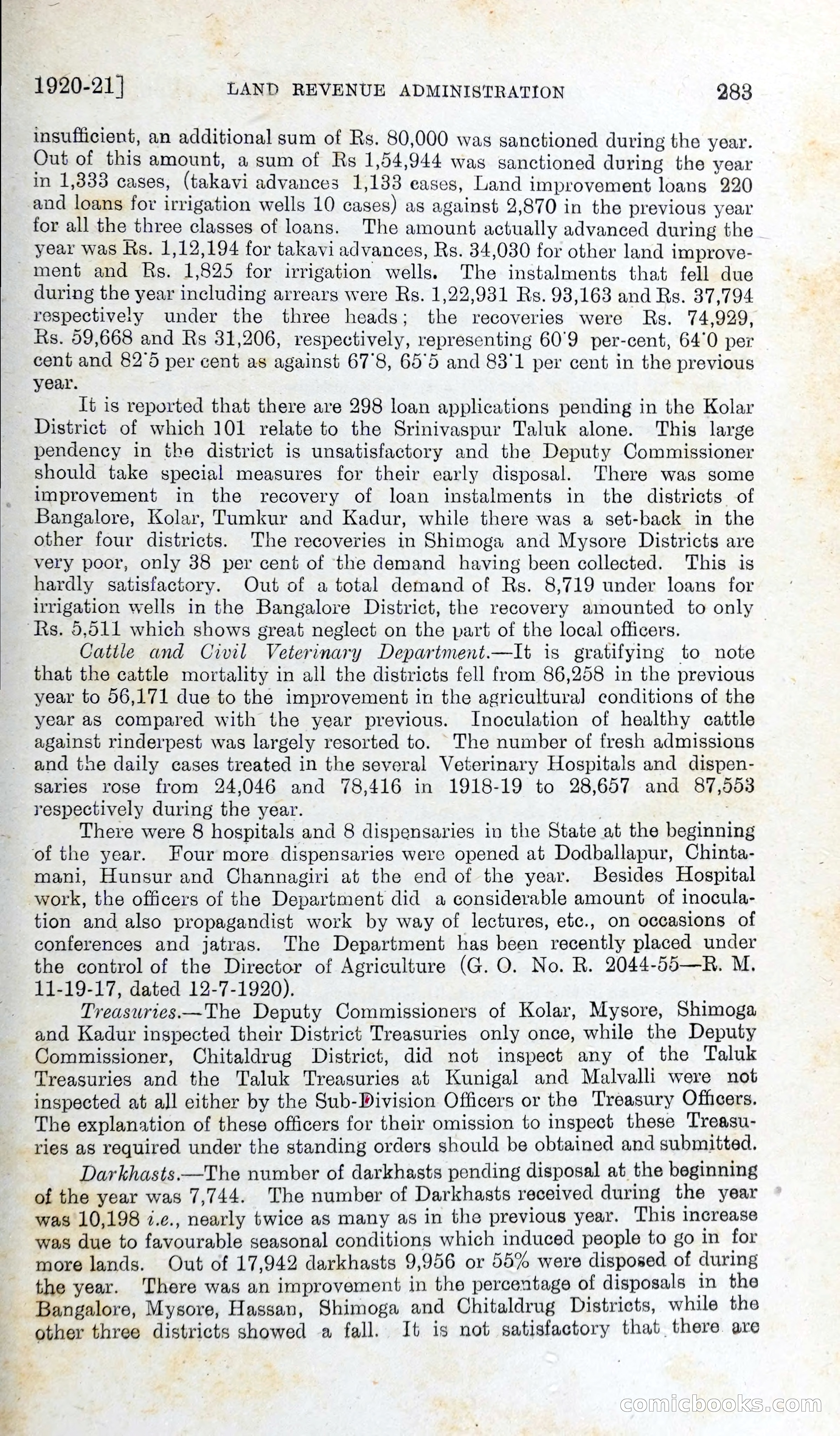 The Mysore Blue Book Journal — page 300 of 395