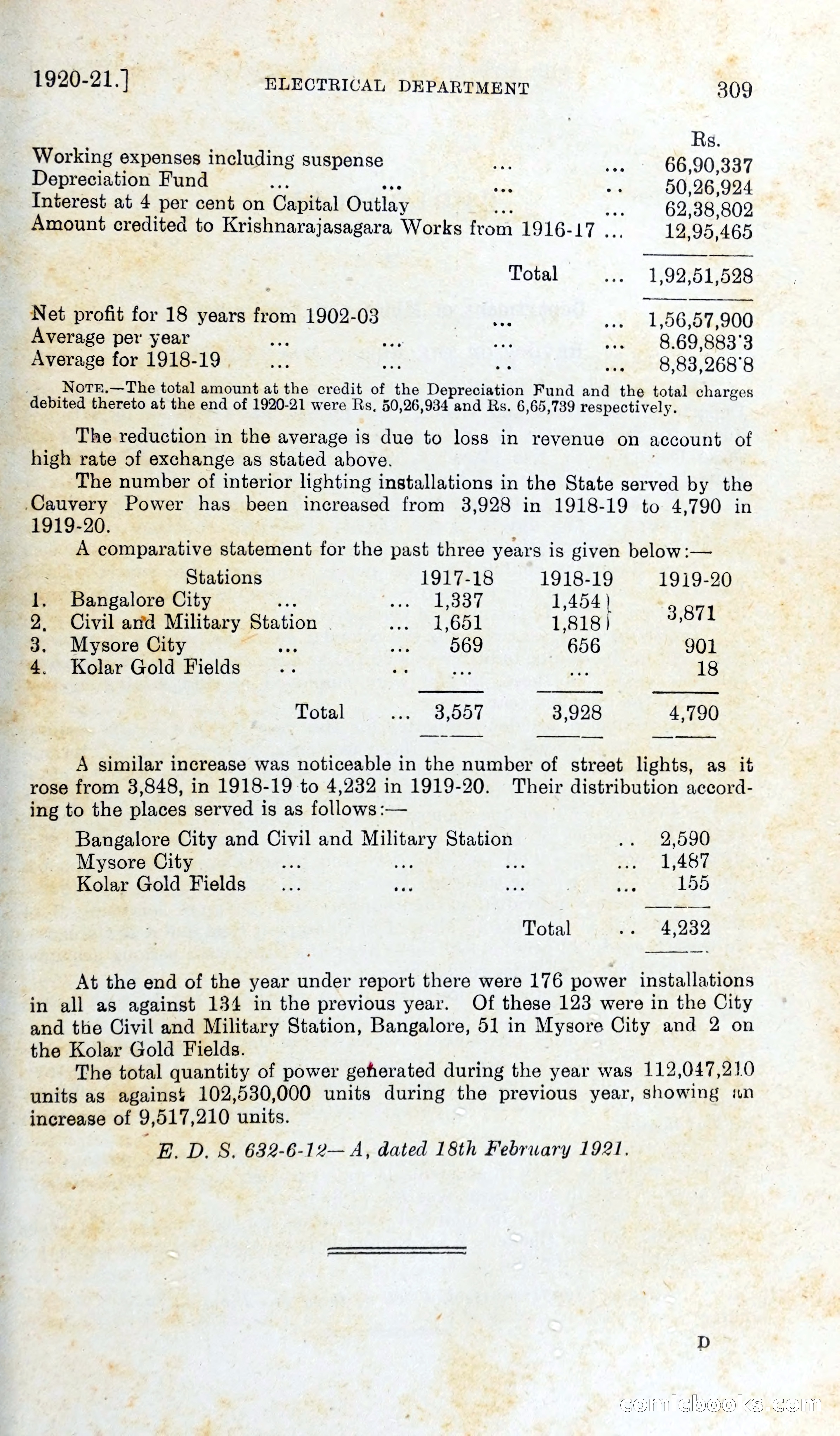 The Mysore Blue Book Journal — page 328 of 395