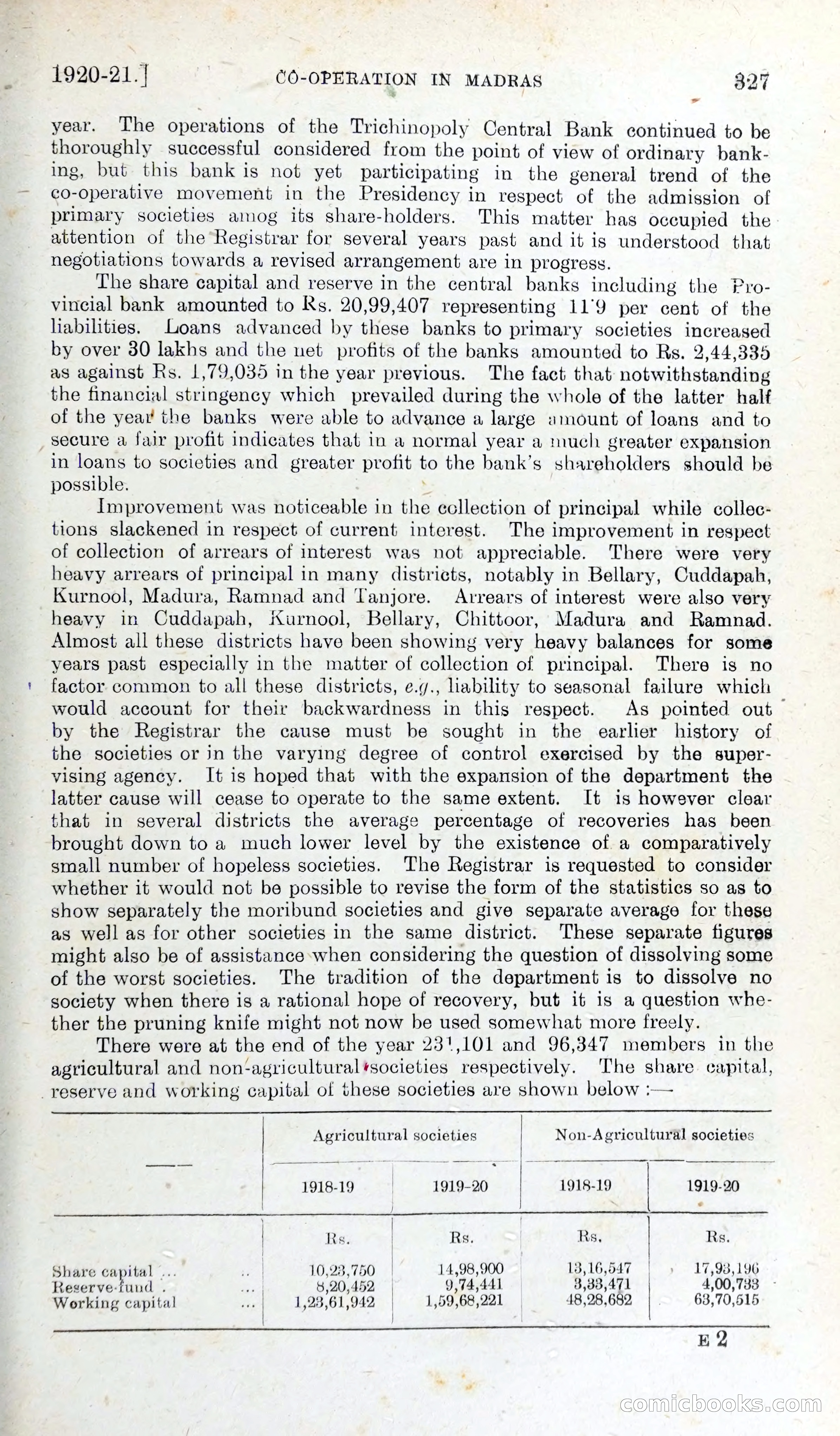 The Mysore Blue Book Journal — page 346 of 395