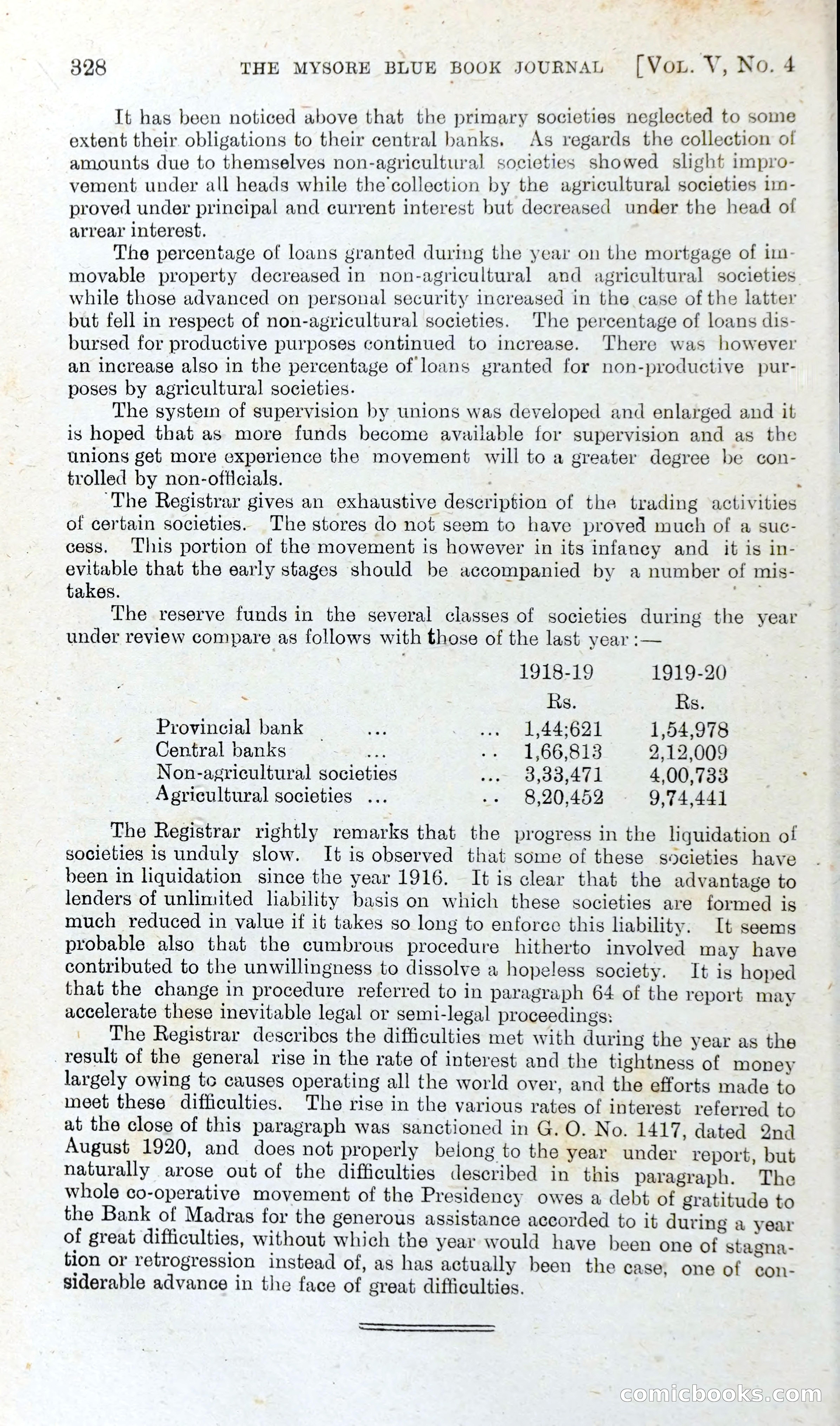 The Mysore Blue Book Journal — page 347 of 395