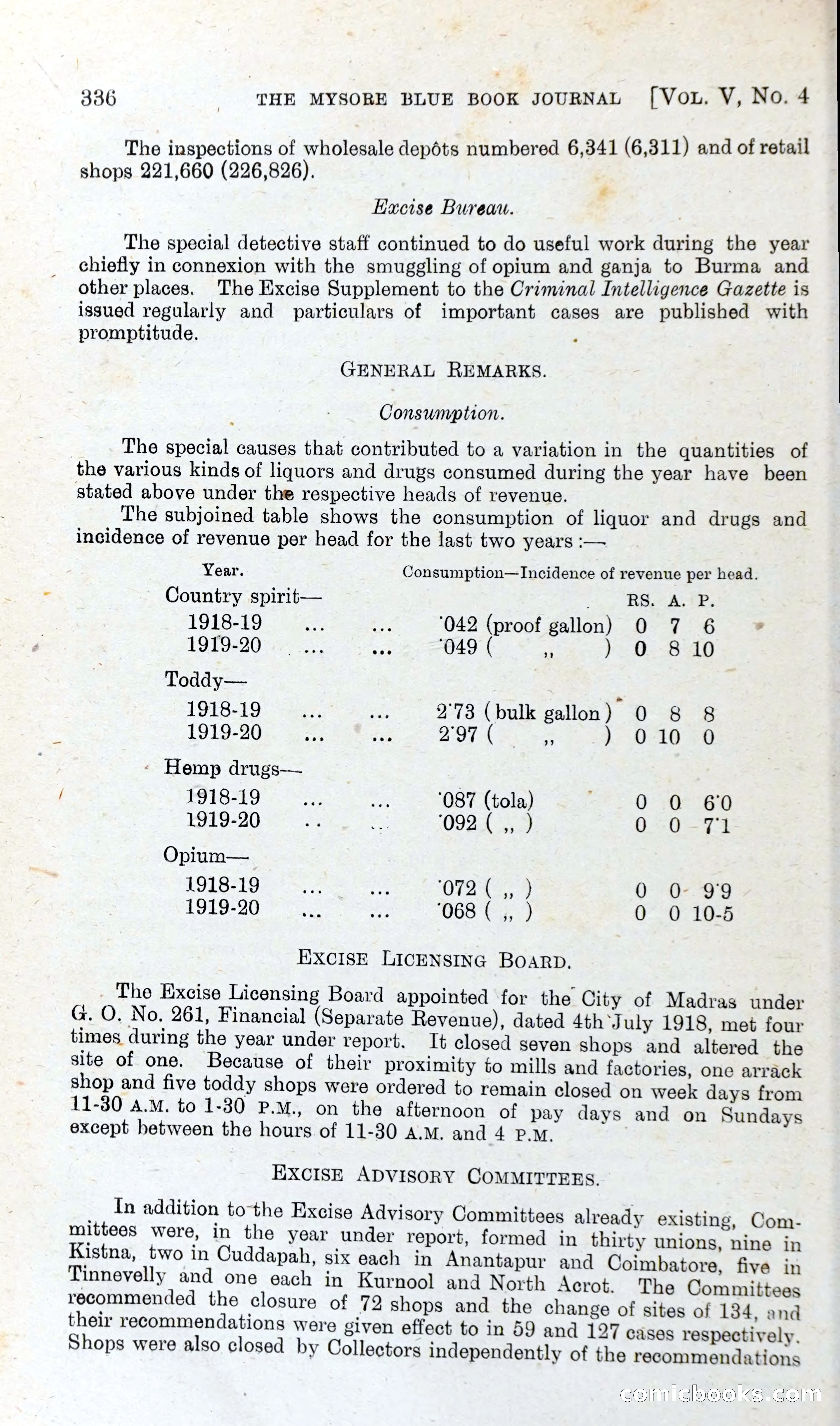 The Mysore Blue Book Journal — page 355 of 395