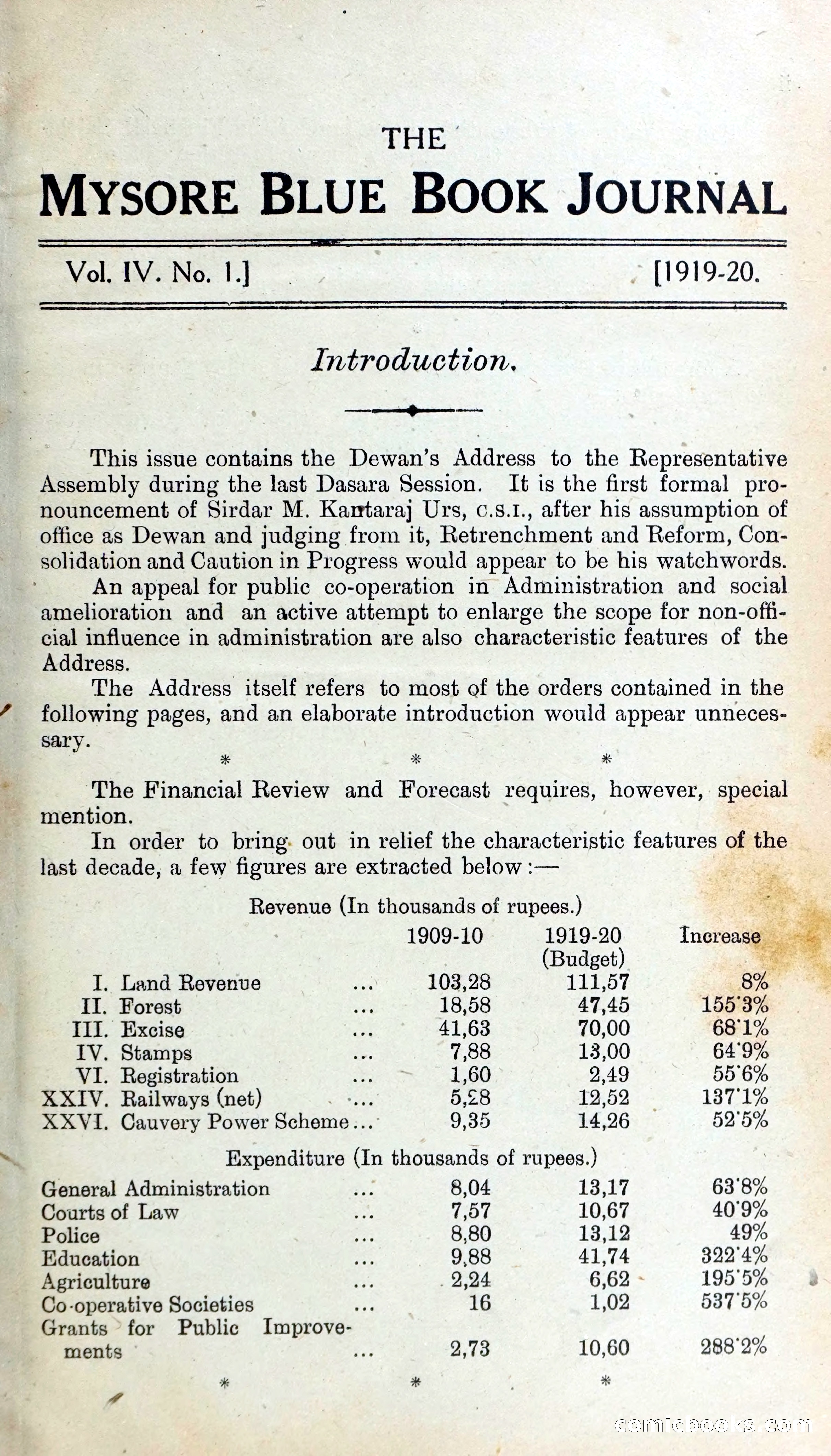 Mysore Blue Book Journal, Vol. IV — page 8 of 395