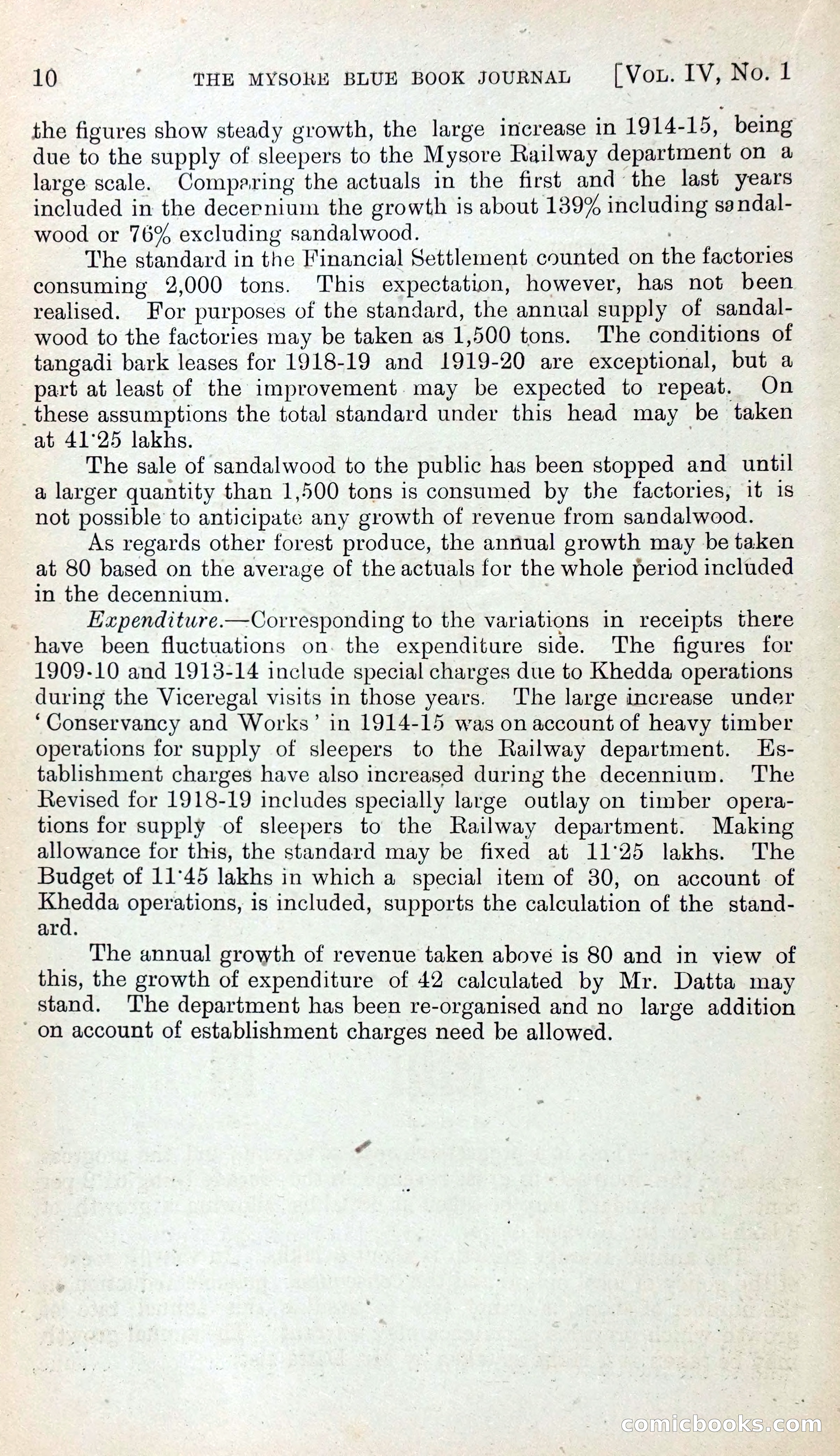 Mysore Blue Book Journal, Vol. IV — page 19 of 395