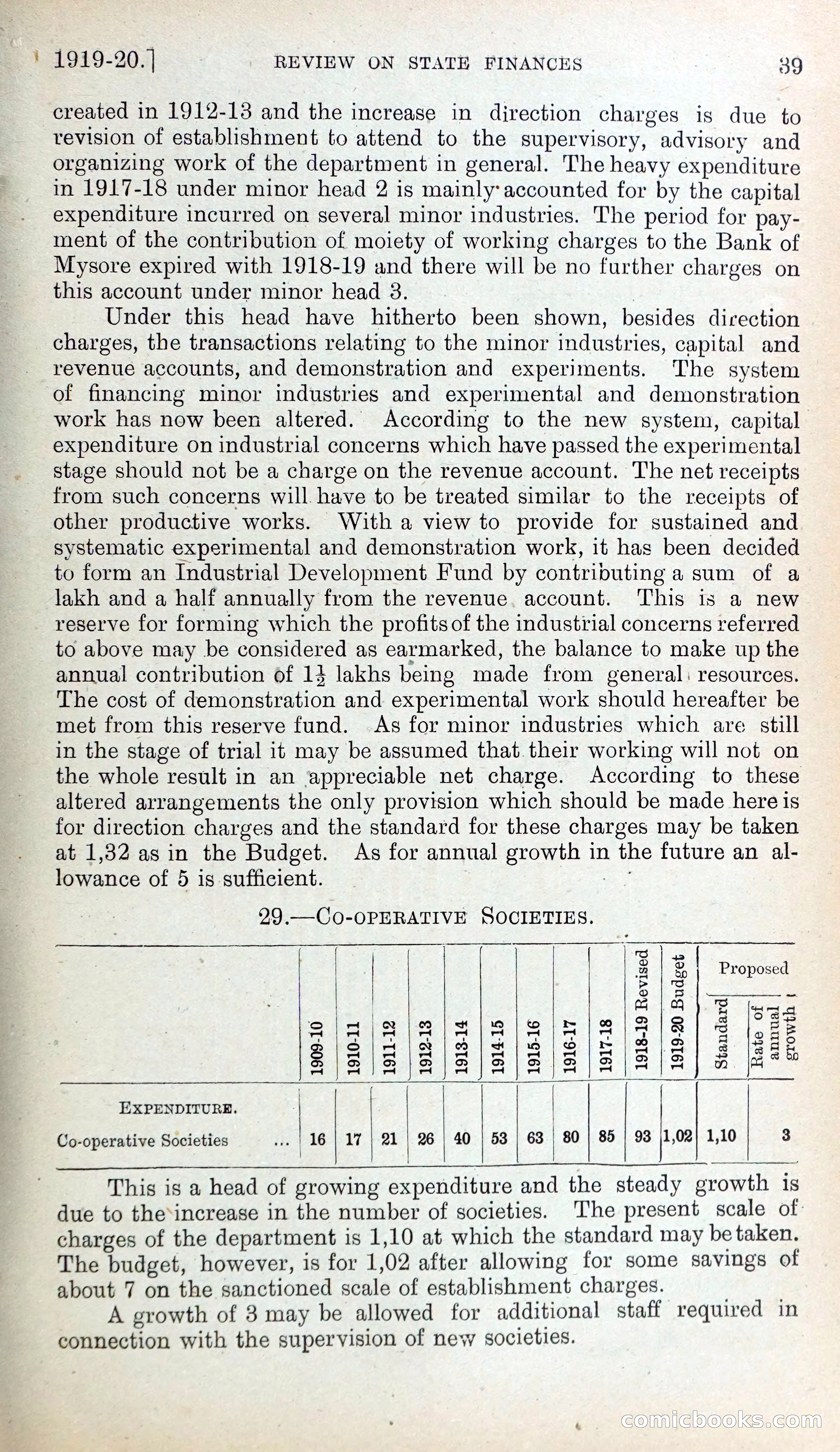 Mysore Blue Book Journal, Vol. IV — page 48 of 395