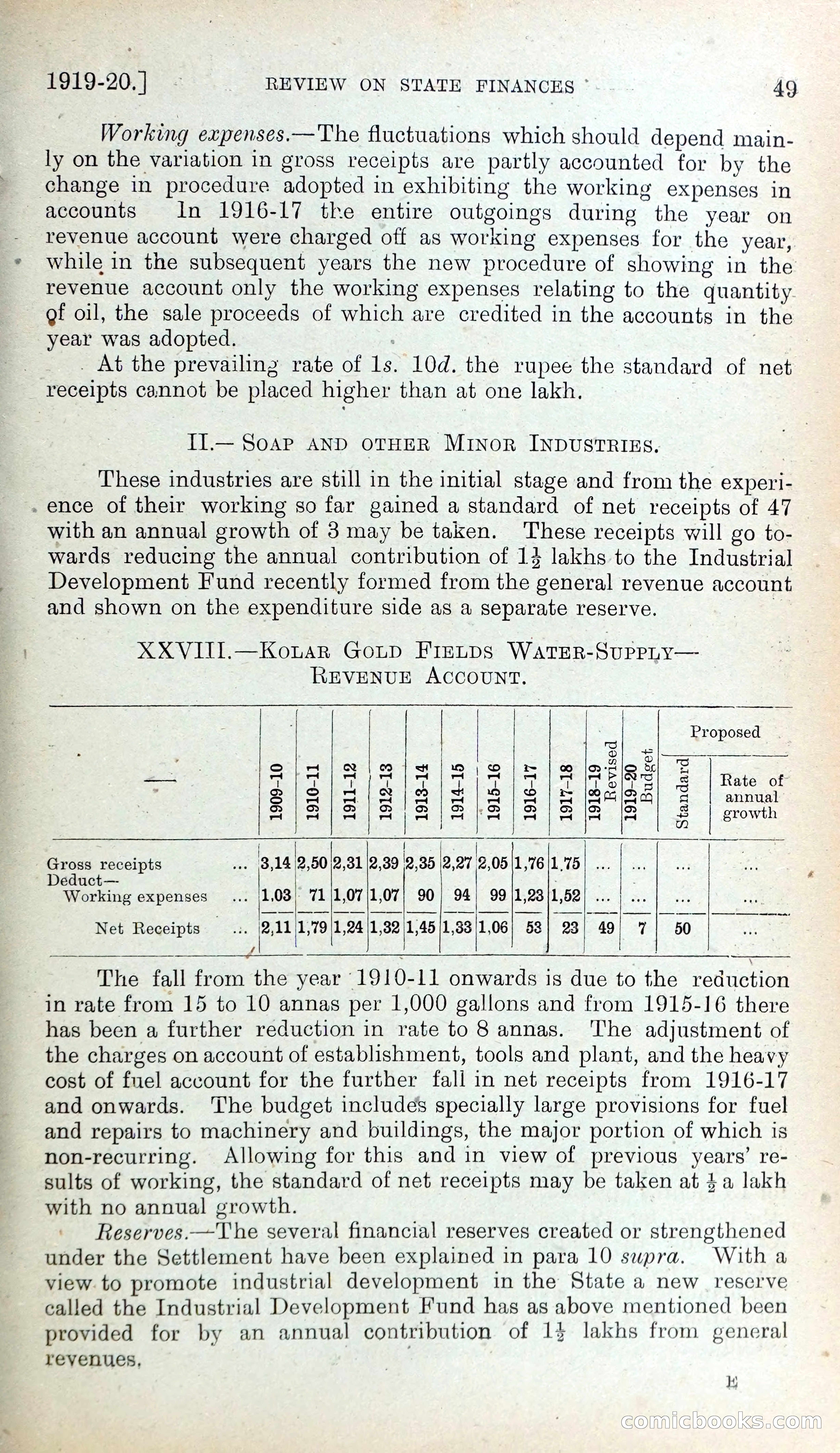 Mysore Blue Book Journal, Vol. IV — page 58 of 395