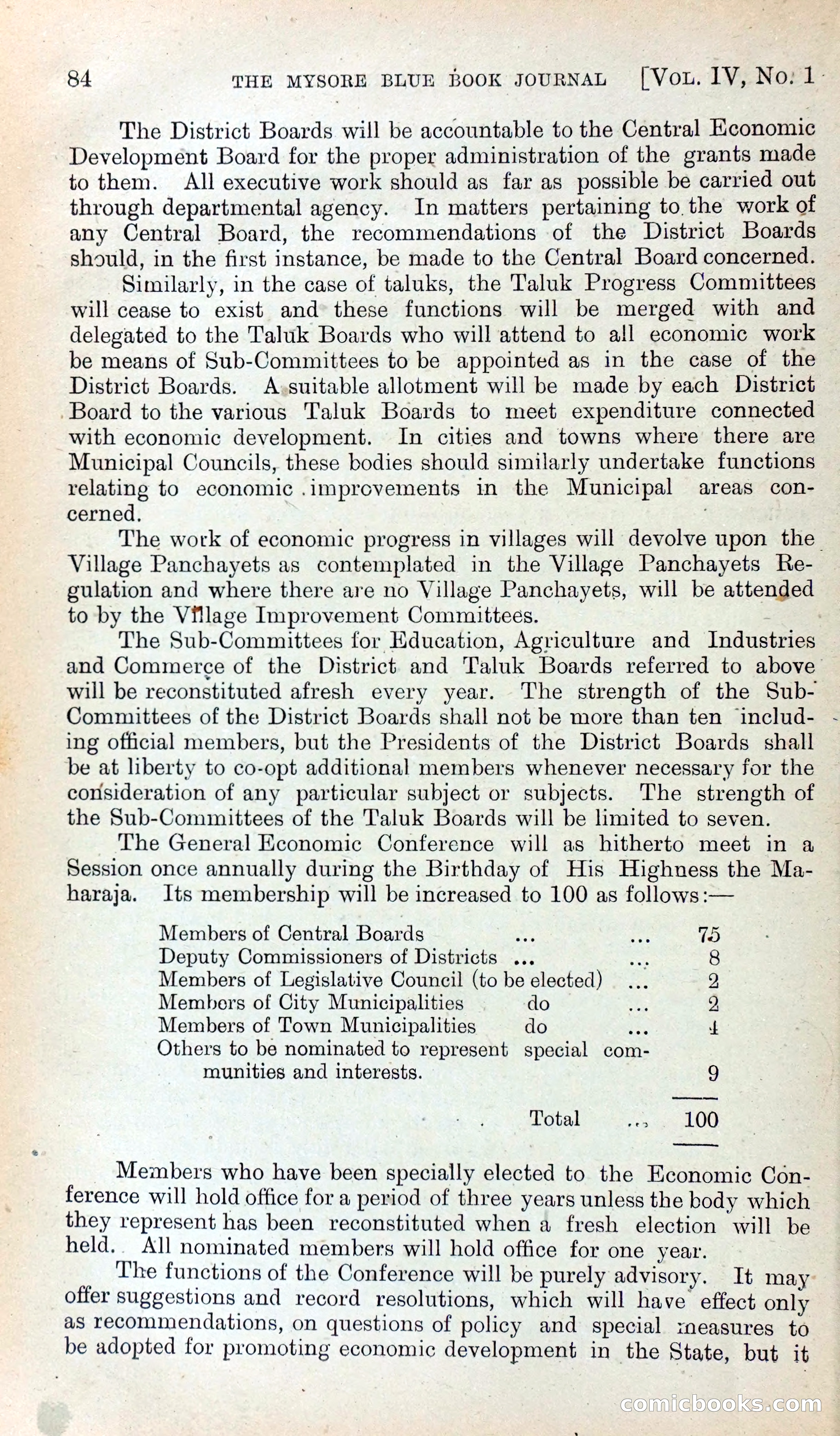 Mysore Blue Book Journal, Vol. IV — page 93 of 395