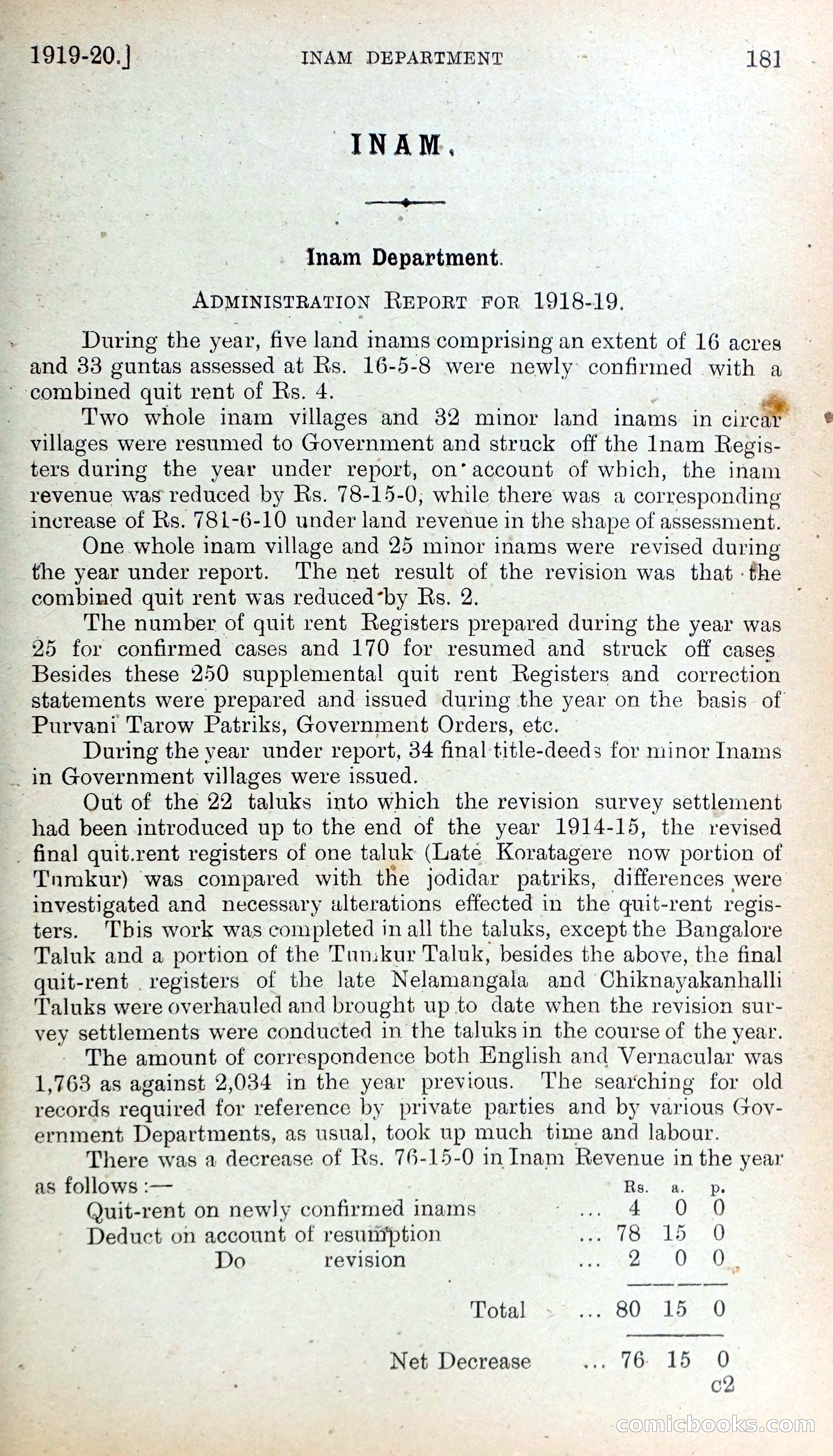 Mysore Blue Book Journal, Vol. IV — page 190 of 395