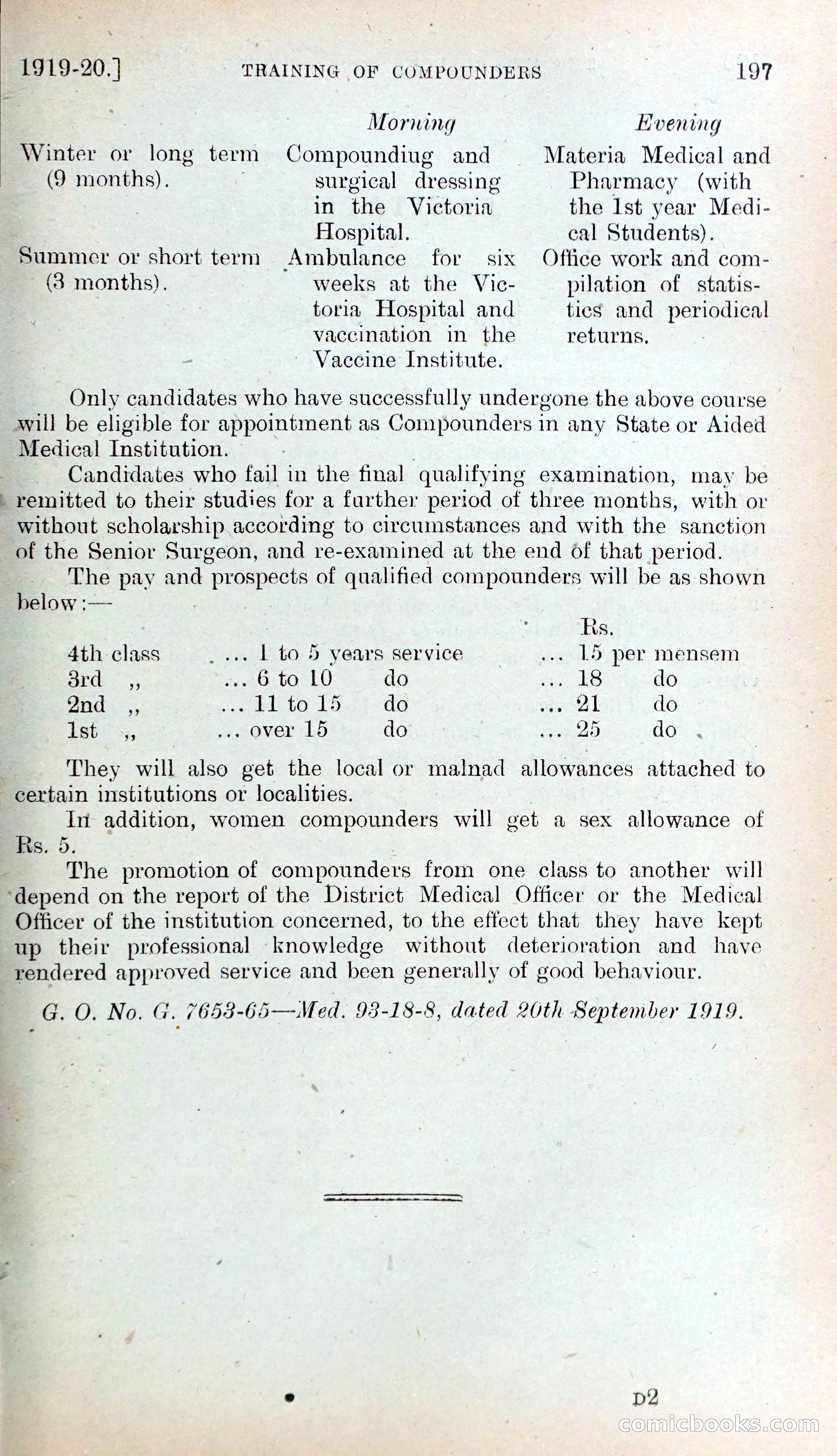 Mysore Blue Book Journal, Vol. IV — page 206 of 395