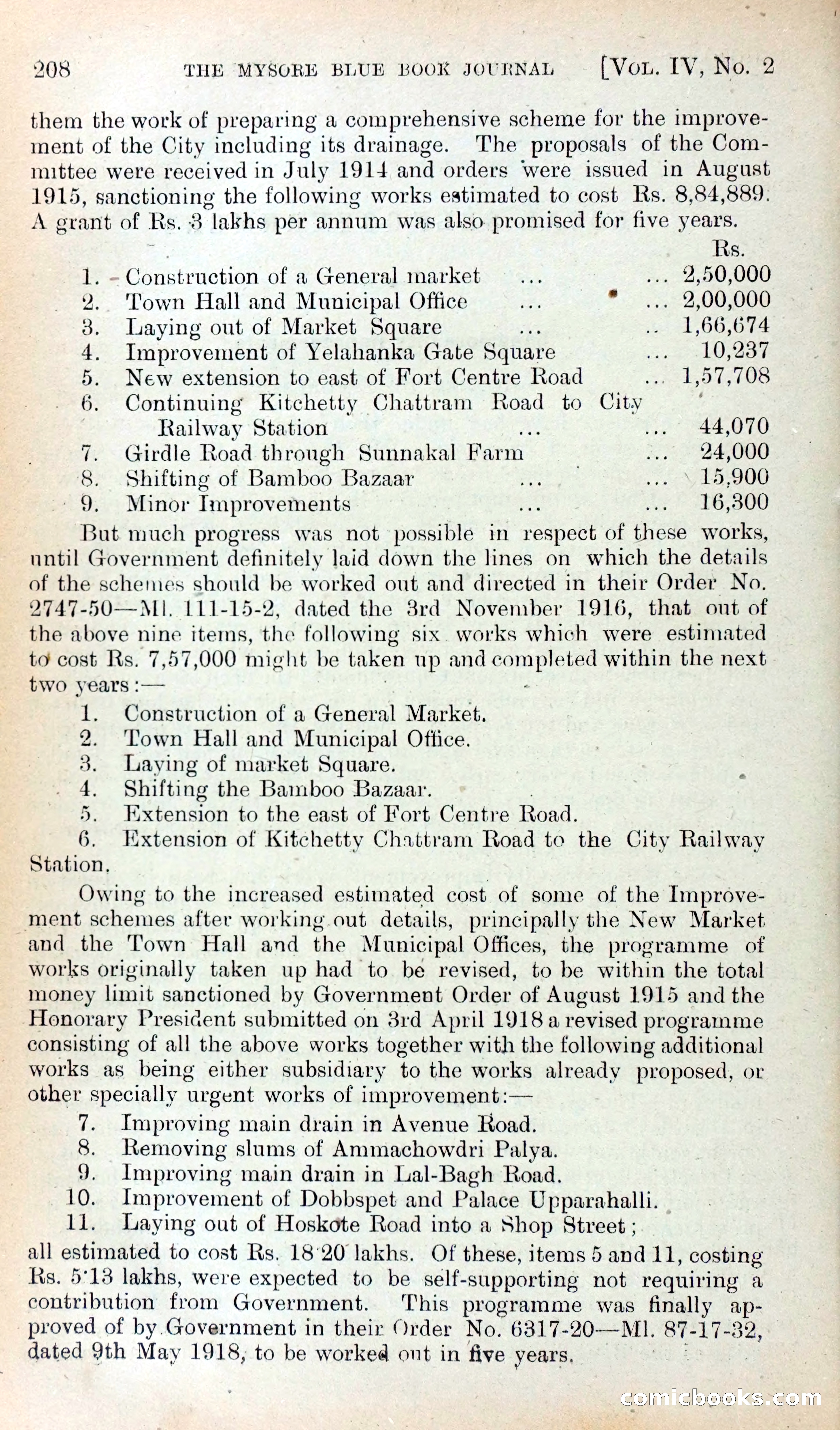Mysore Blue Book Journal, Vol. IV — page 217 of 395