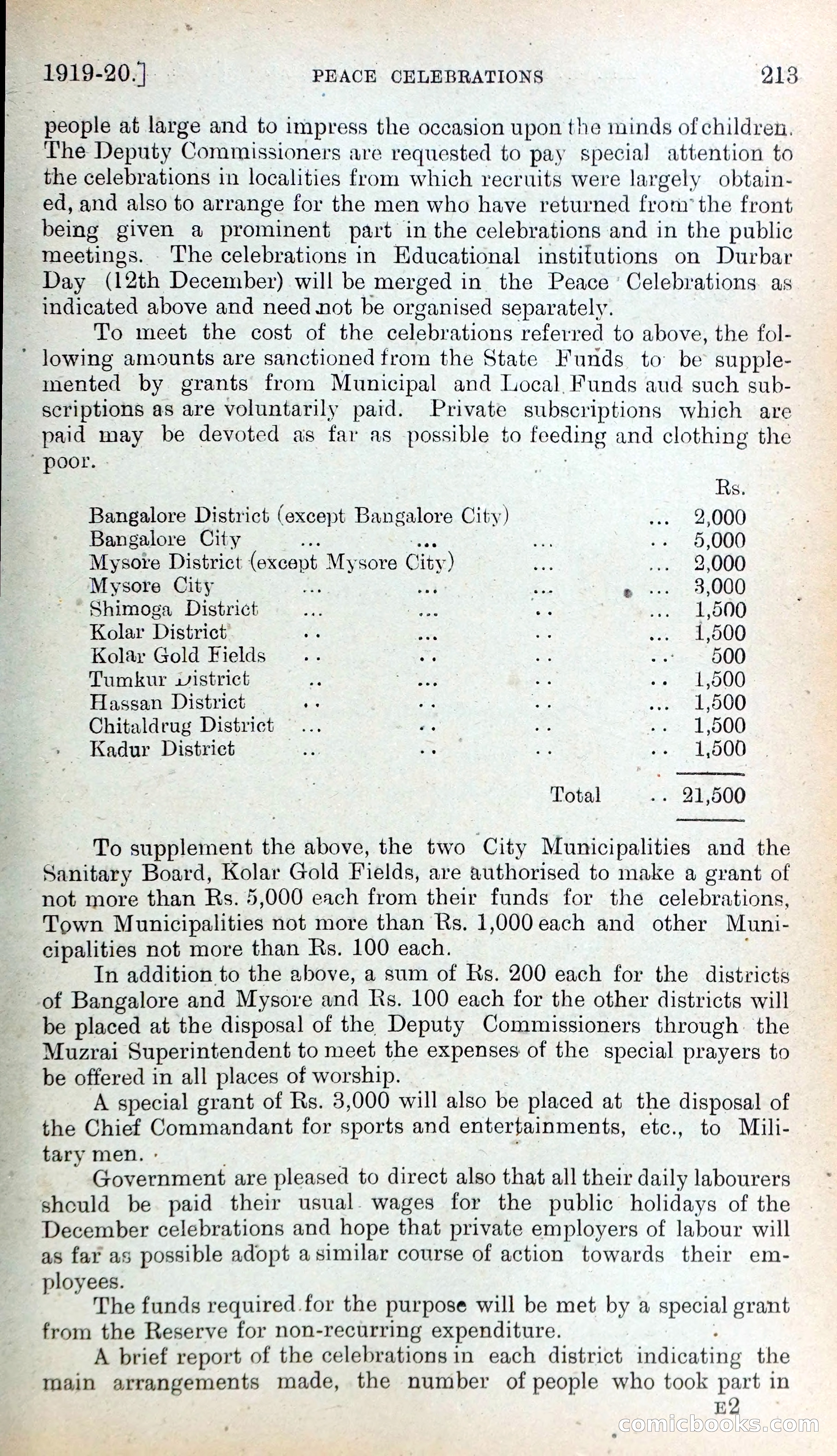 Mysore Blue Book Journal, Vol. IV — page 222 of 395