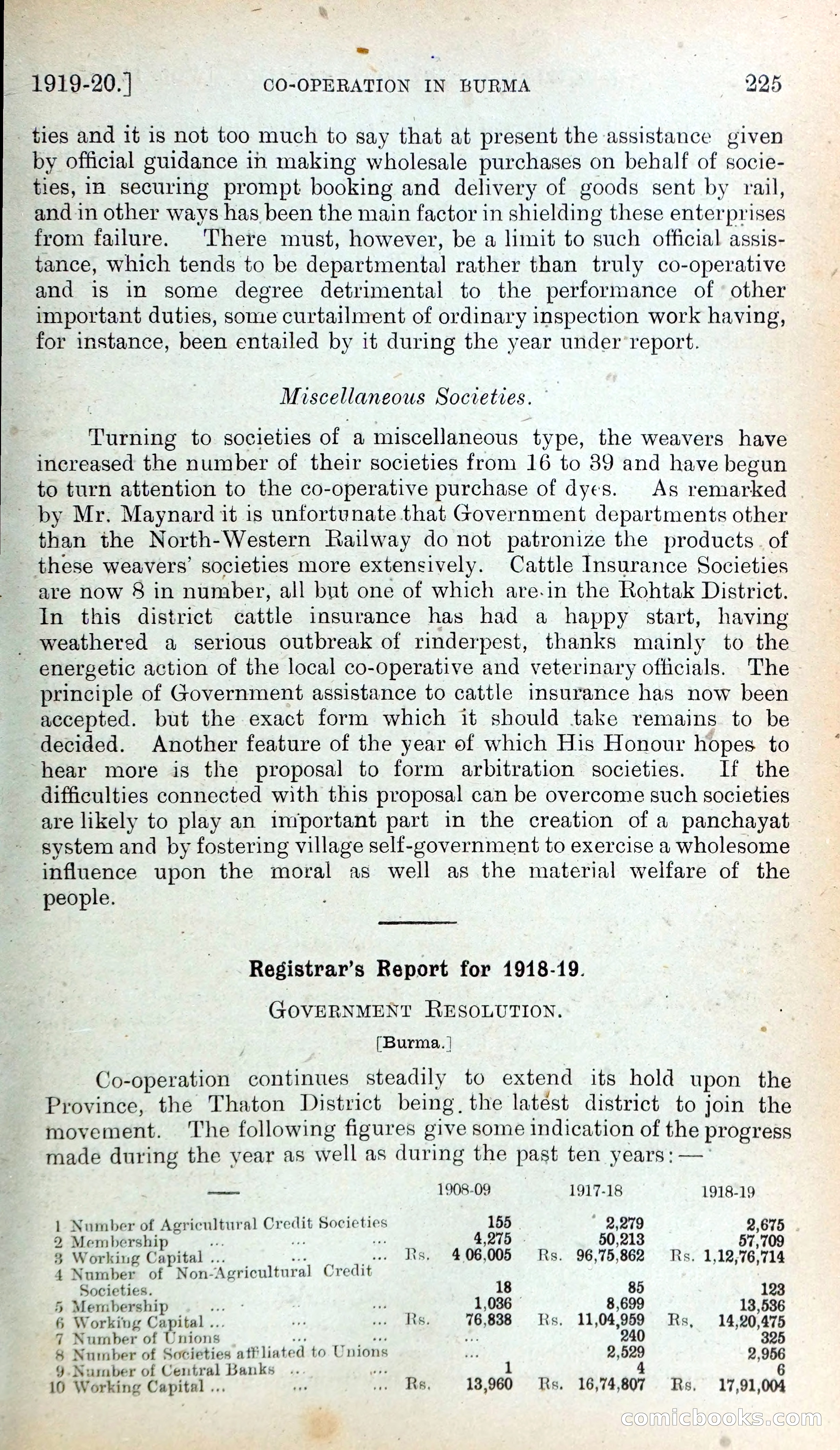 Mysore Blue Book Journal, Vol. IV — page 234 of 395