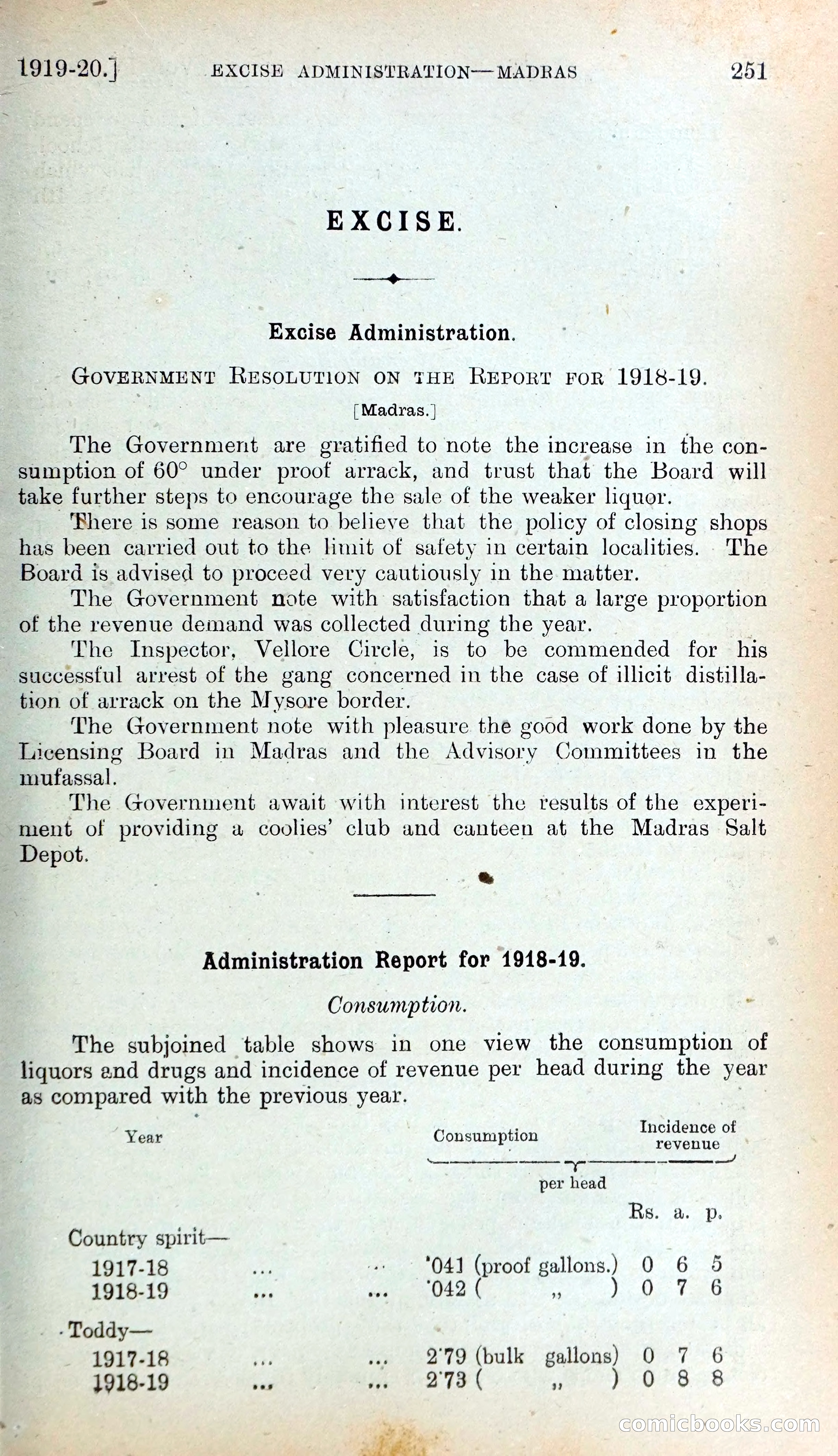 Mysore Blue Book Journal, Vol. IV — page 260 of 395
