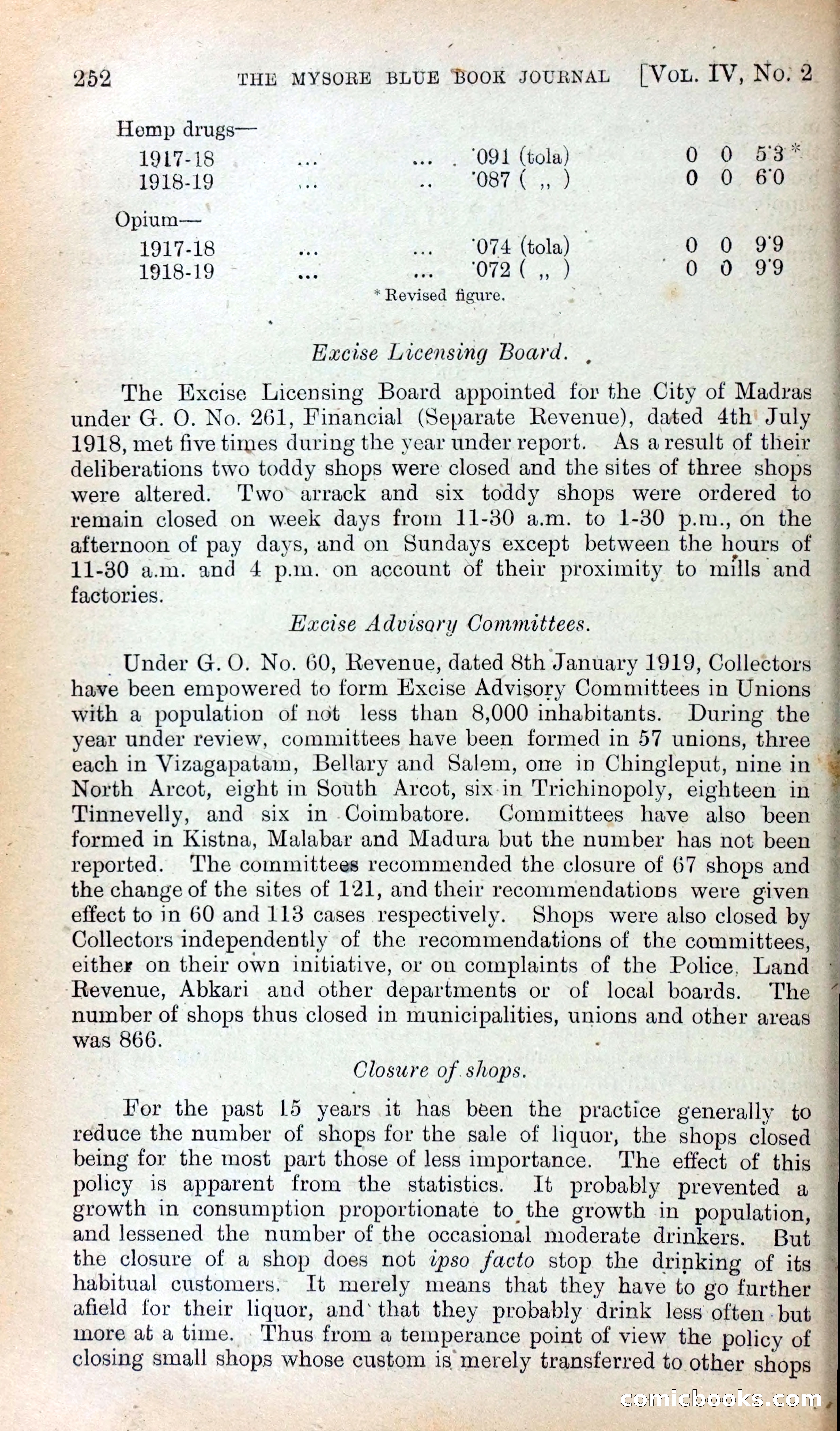 Mysore Blue Book Journal, Vol. IV — page 261 of 395