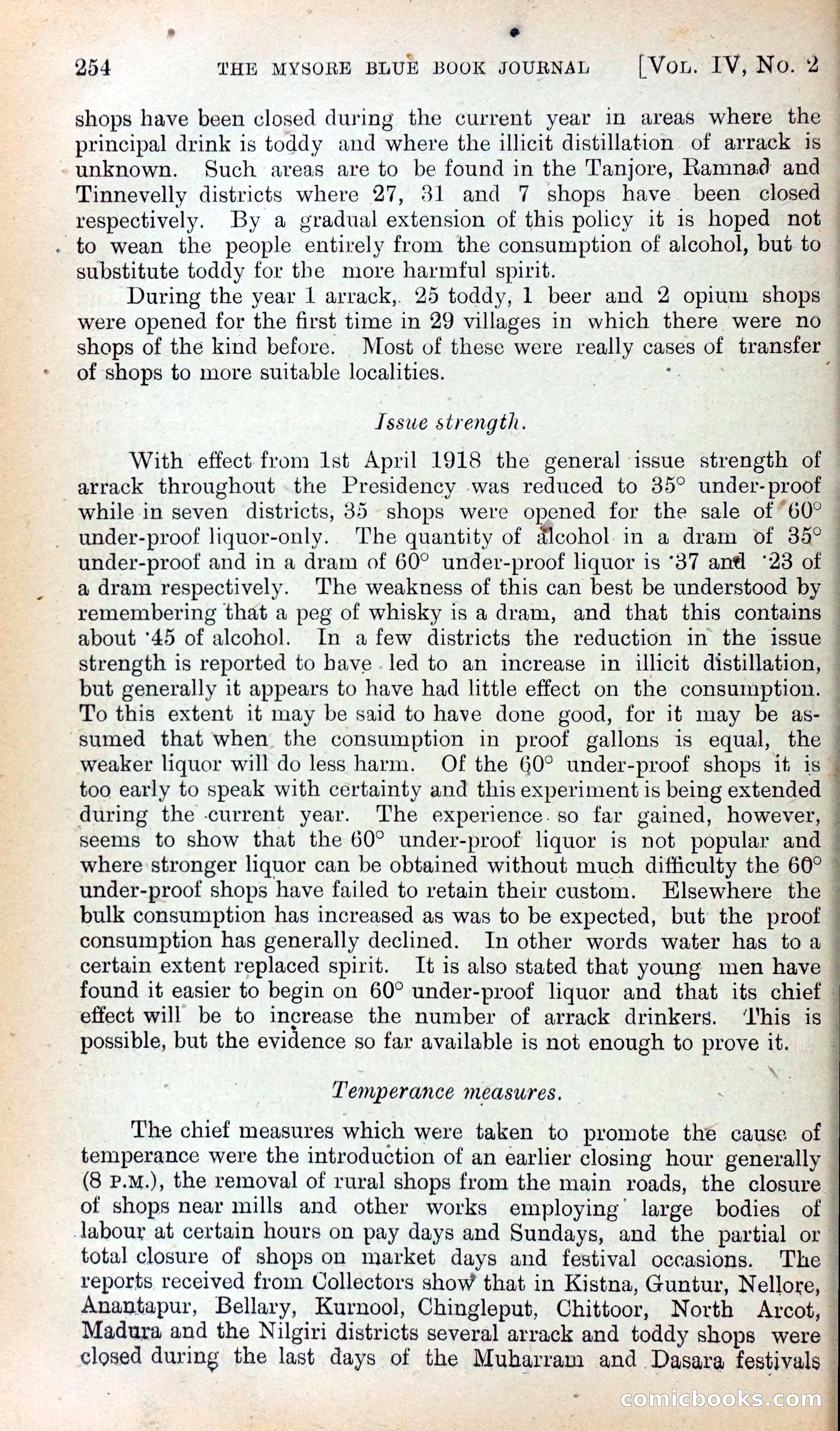 Mysore Blue Book Journal, Vol. IV — page 263 of 395