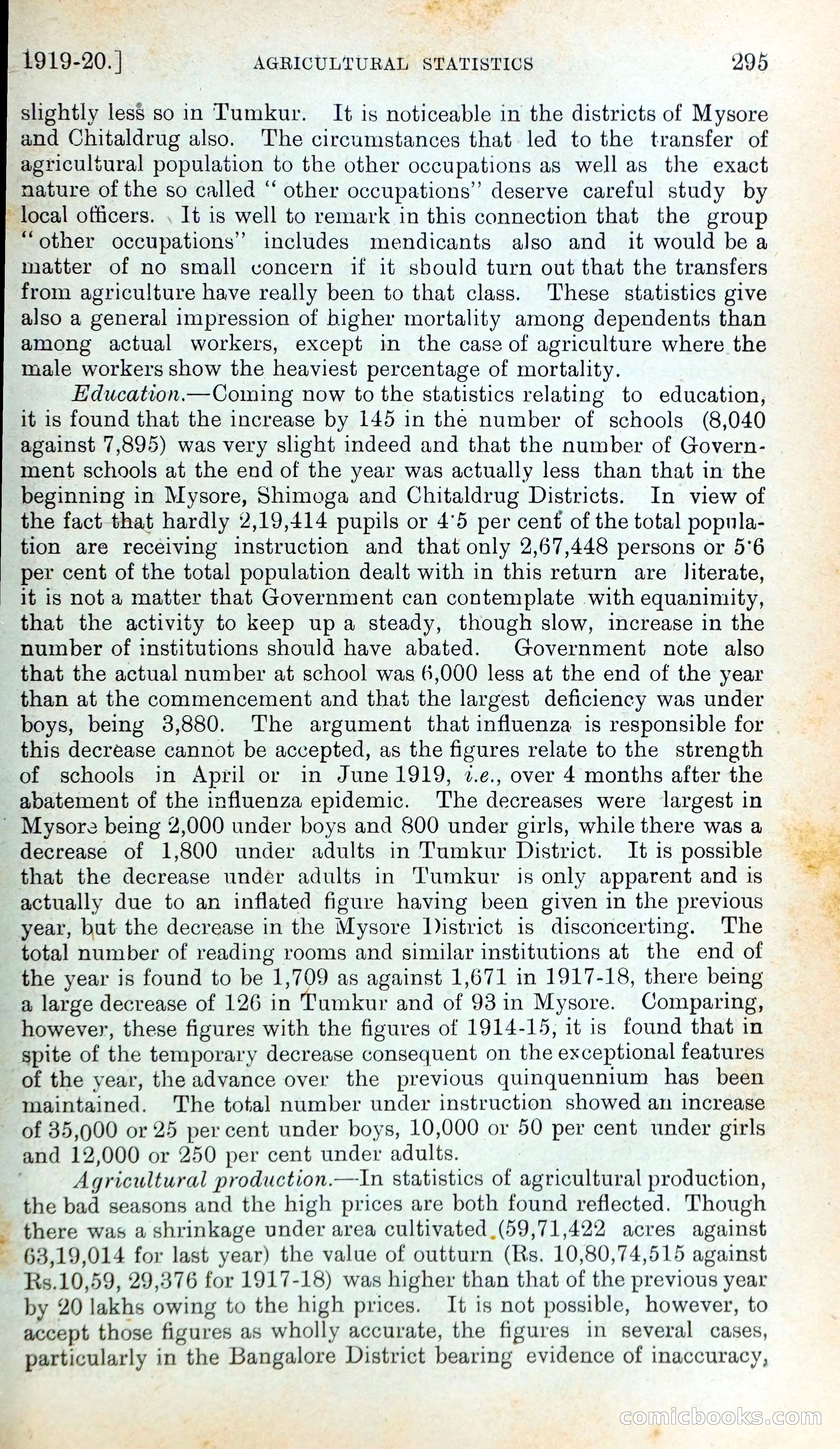 Mysore Blue Book Journal, Vol. IV — page 304 of 395
