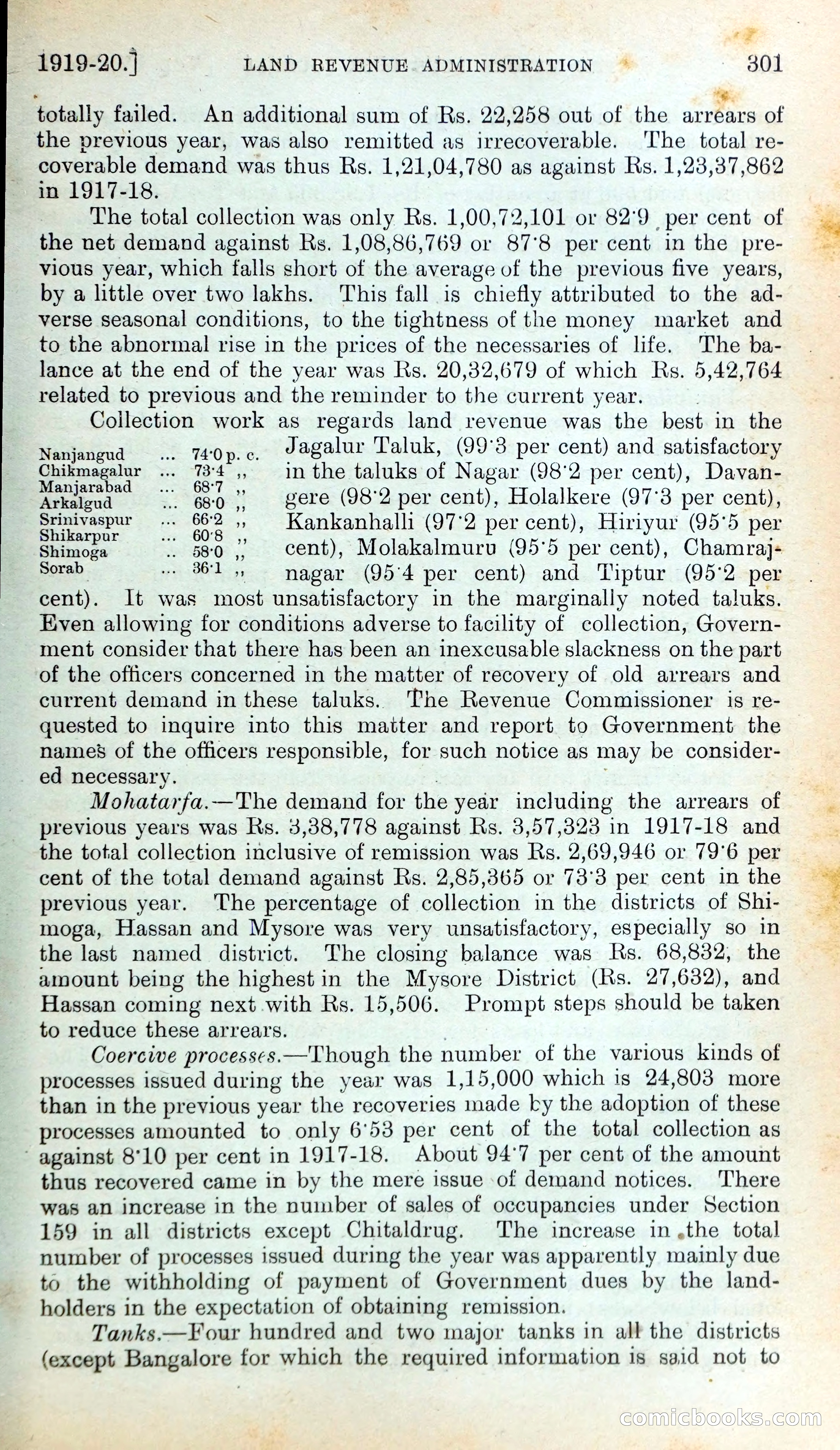 Mysore Blue Book Journal, Vol. IV — page 310 of 395