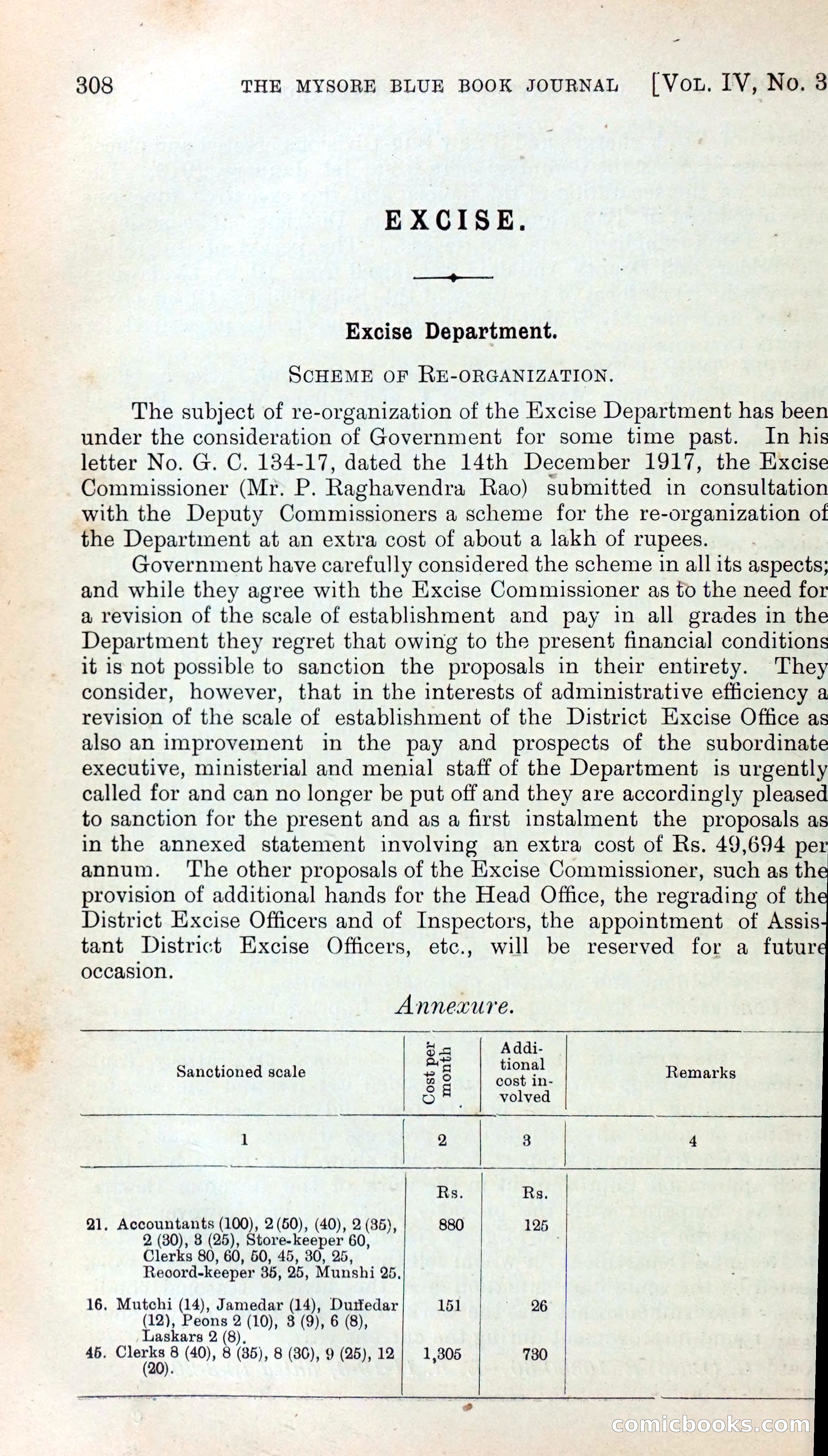Mysore Blue Book Journal, Vol. IV — page 317 of 395